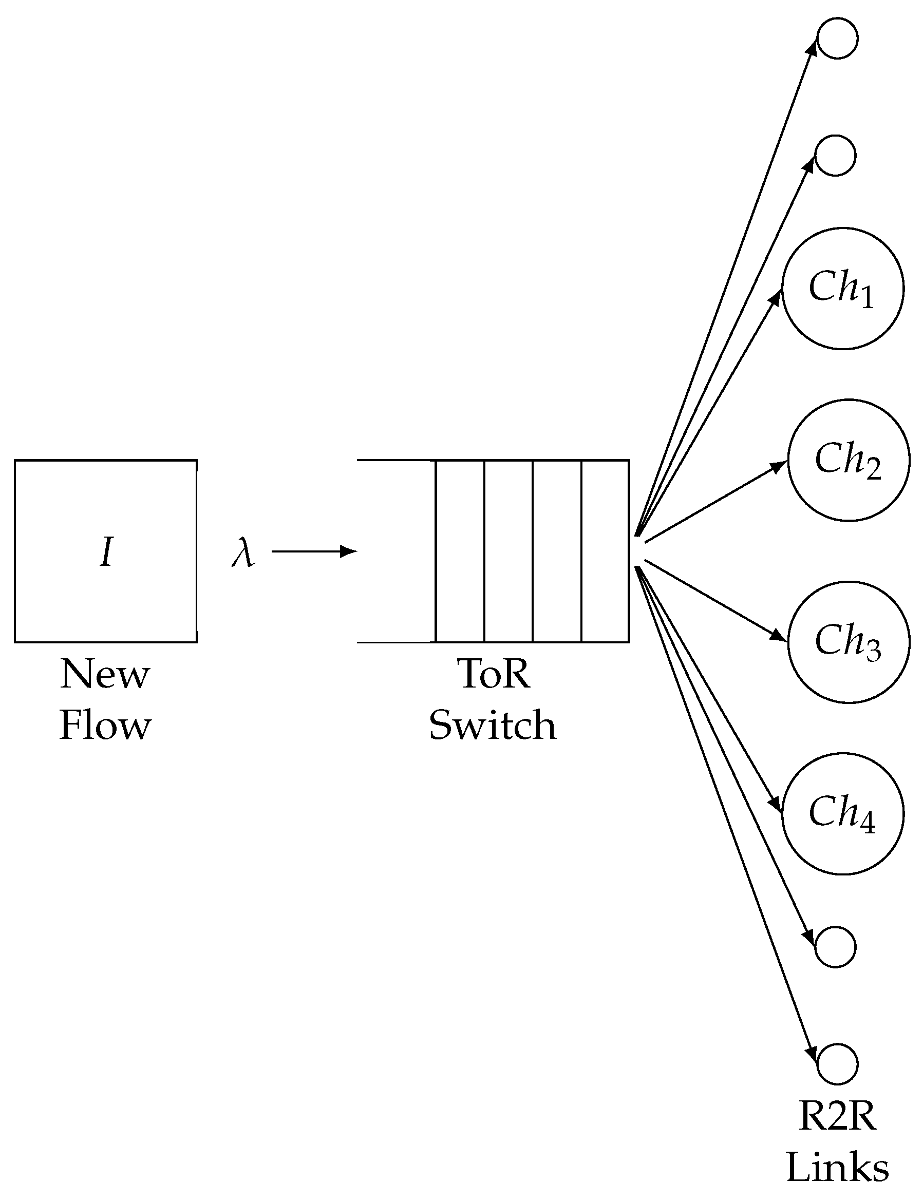 Systems 11 00482 g001 Systems 11 00482 g001