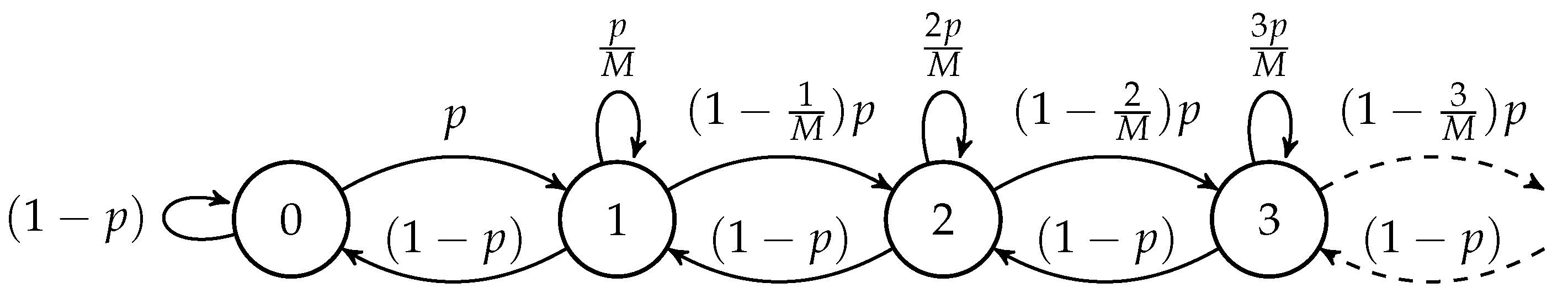 Systems 11 00482 g002 Systems 11 00482 g002