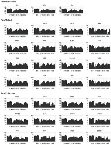 Systems 11 00502 g0a1