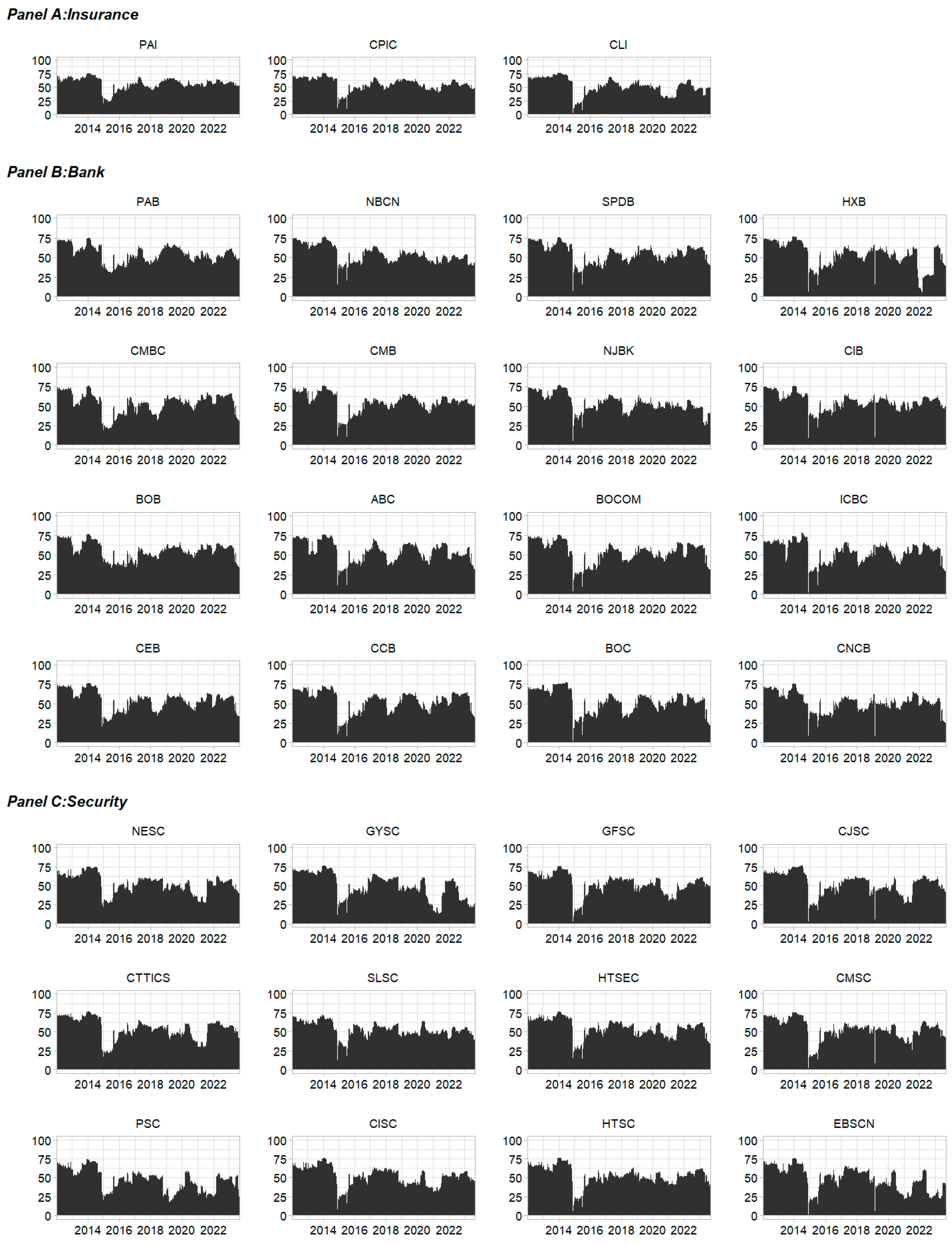 Systems 11 00502 g0a1