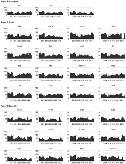 Systems 11 00502 g0a2