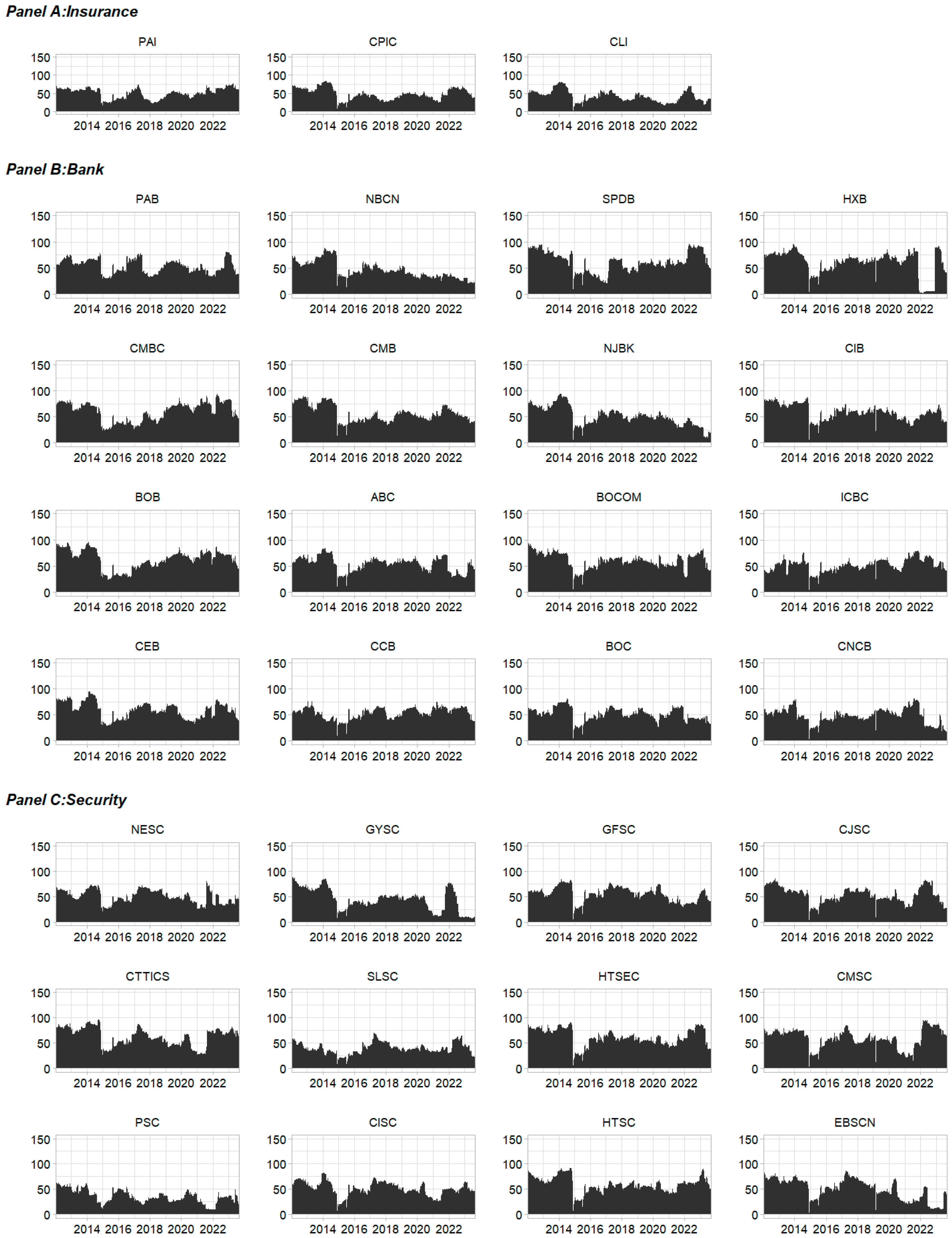 Systems 11 00502 g0a2