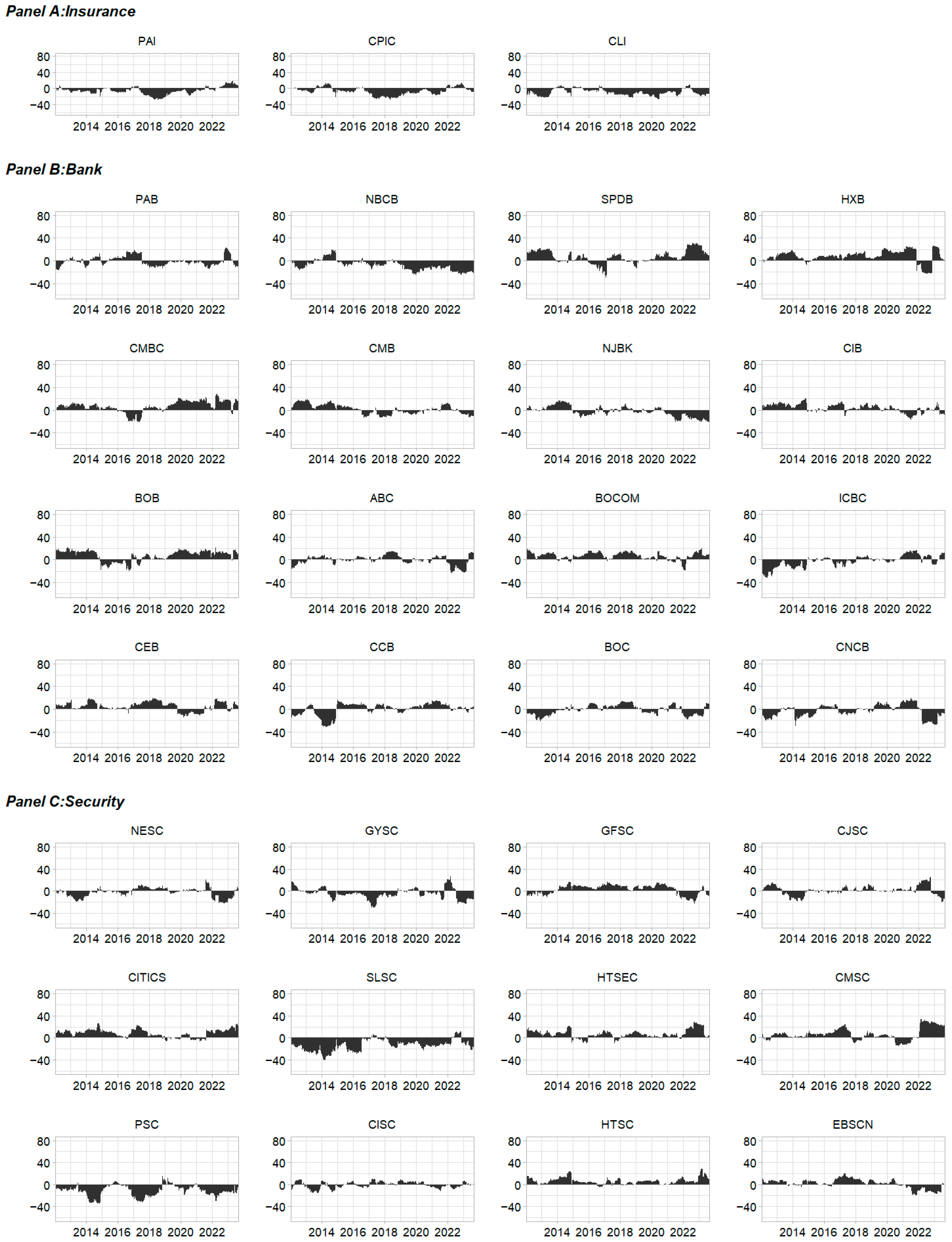 Systems 11 00502 g0a3