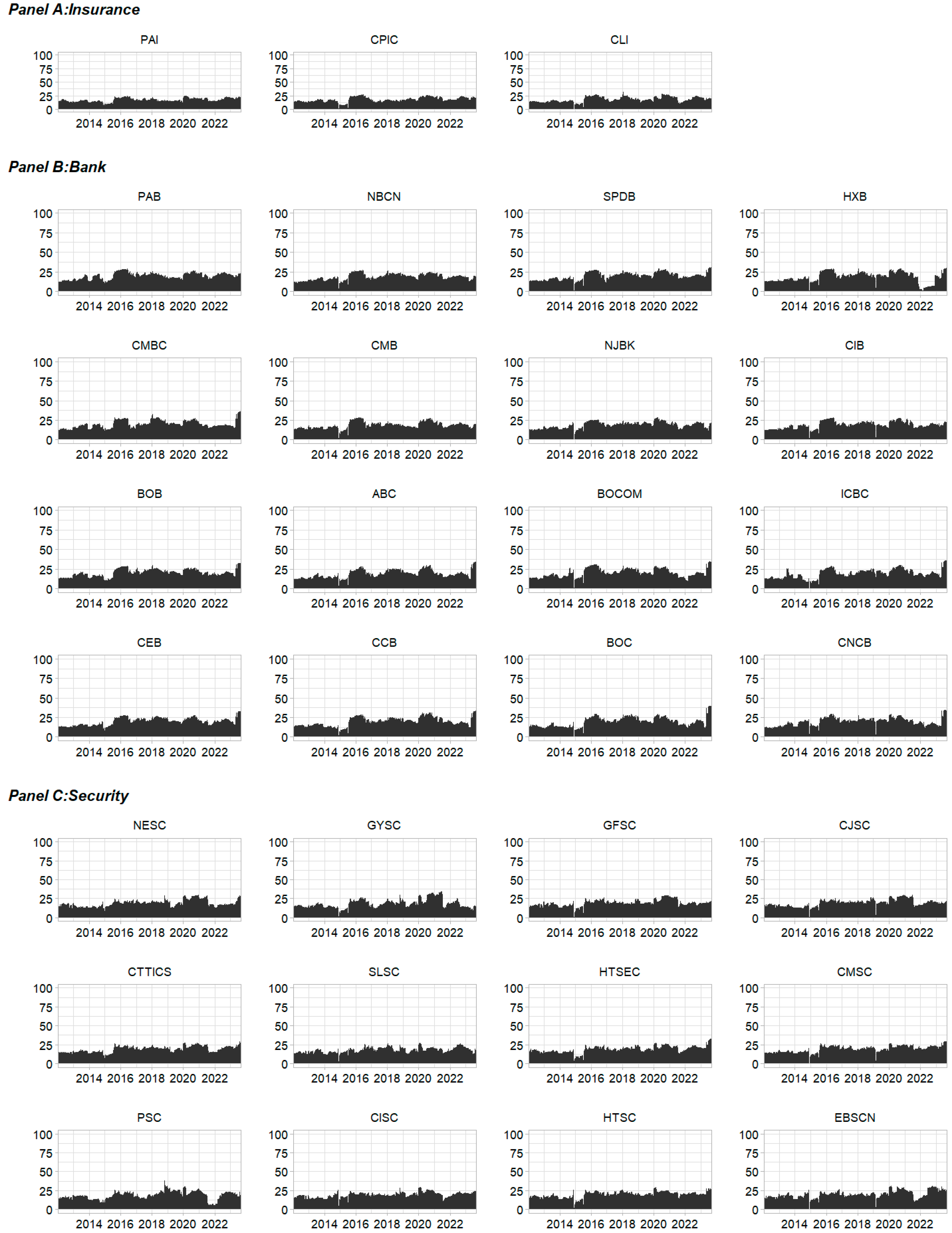 Systems 11 00502 g0a4