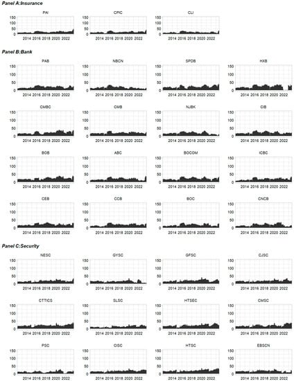 Systems 11 00502 g0a5