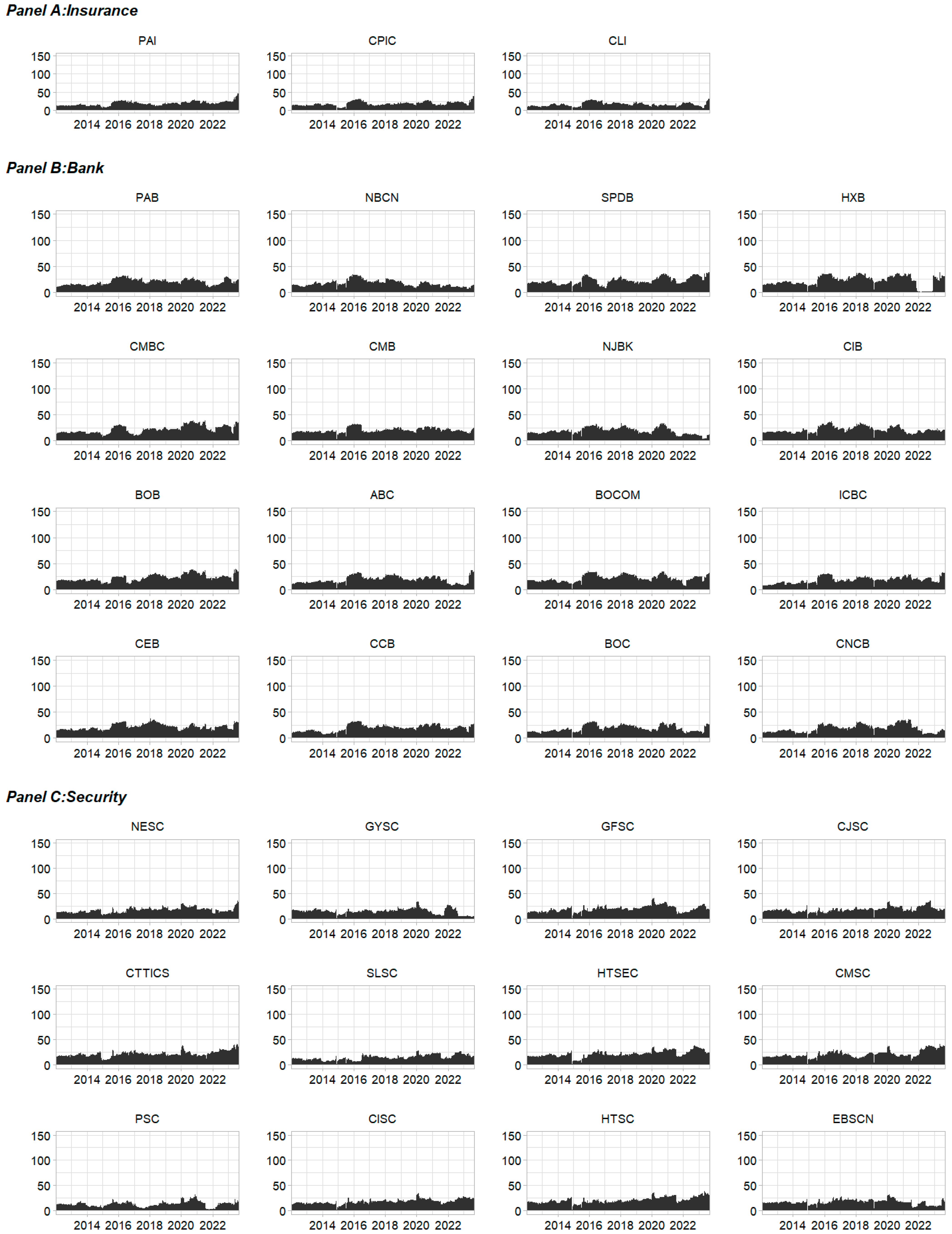 Systems 11 00502 g0a5
