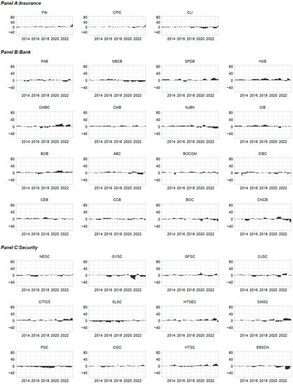 Systems 11 00502 g0a6