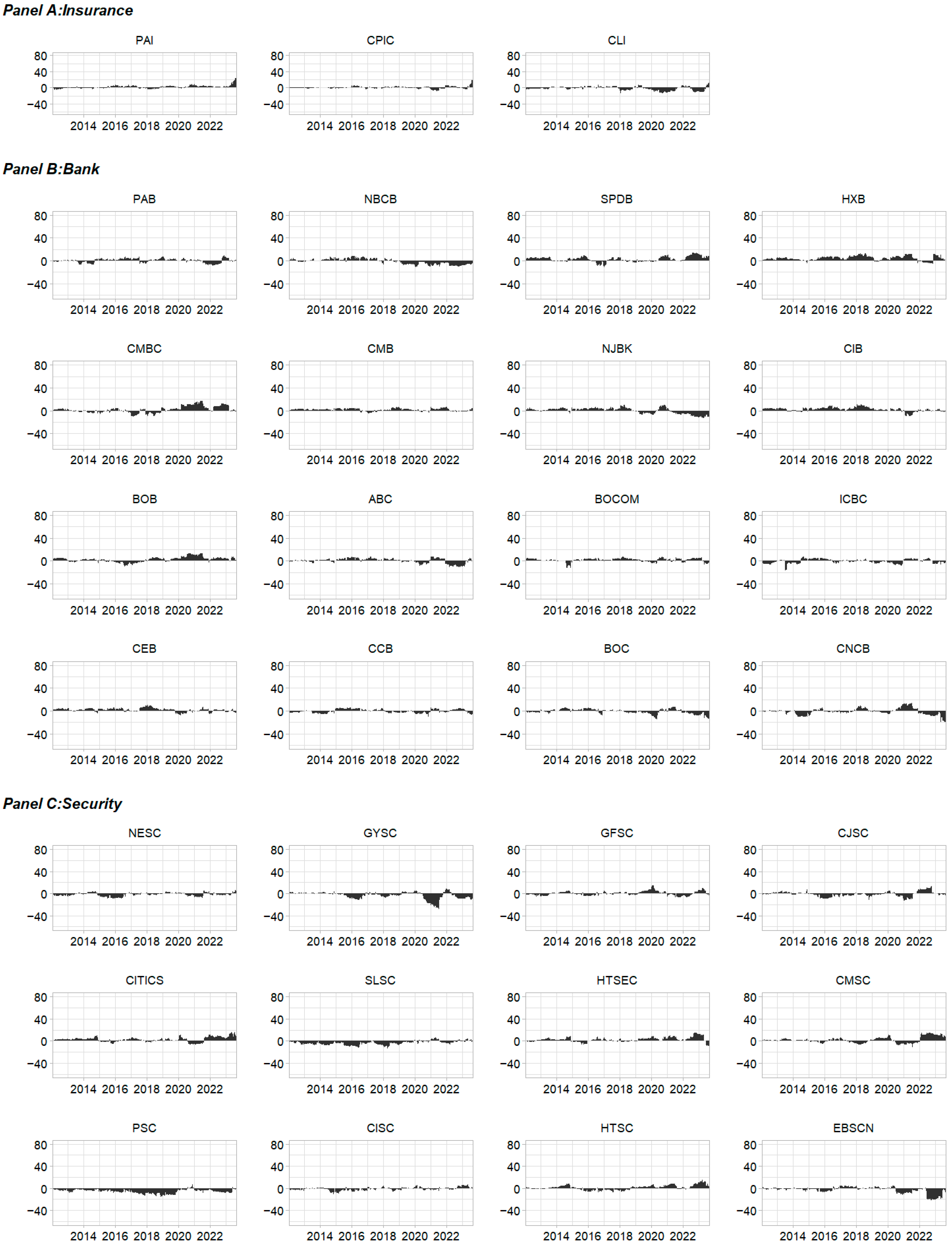 Systems 11 00502 g0a6