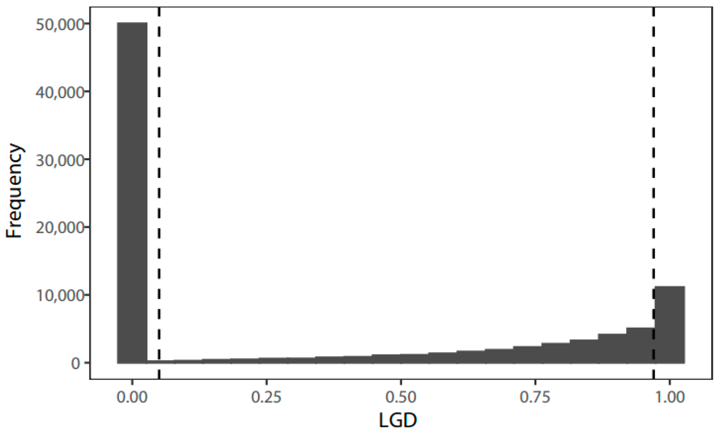 Systems 11 00505 g004 Systems 11 00505 g004