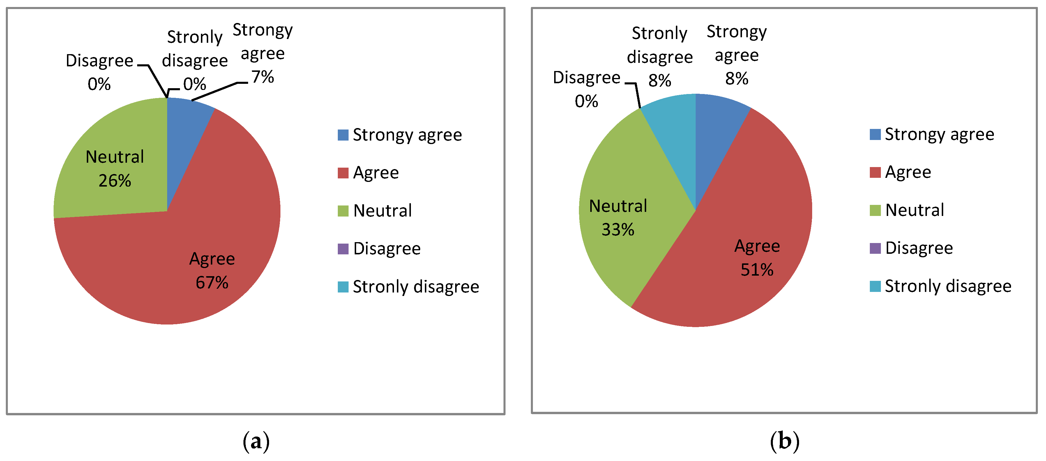 Systems 11 00517 g001