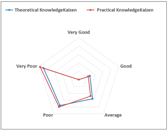 Systems 11 00517 g0a2