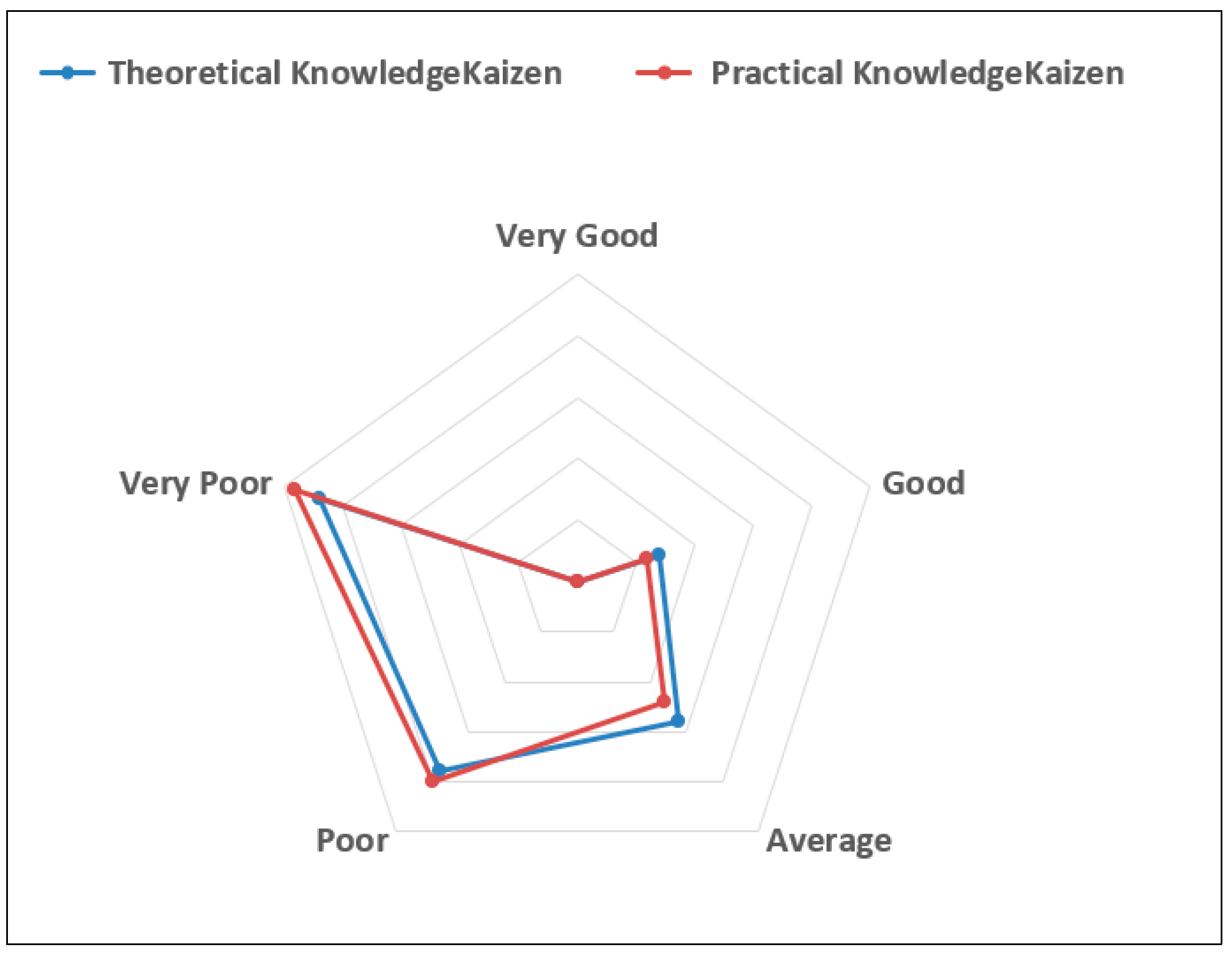 Systems 11 00517 g0a2