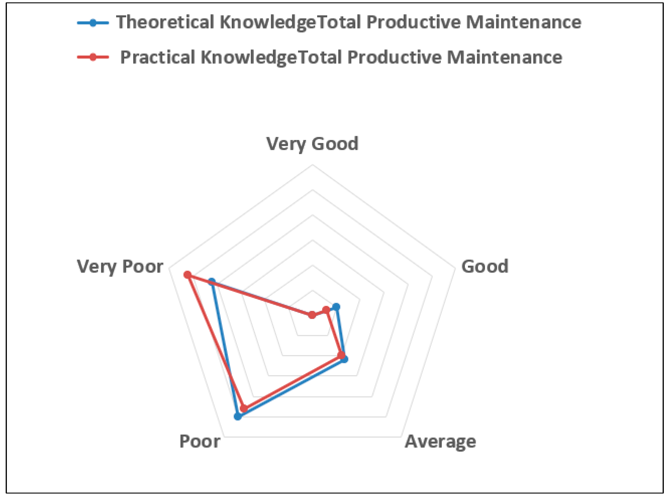 Systems 11 00517 g0a3