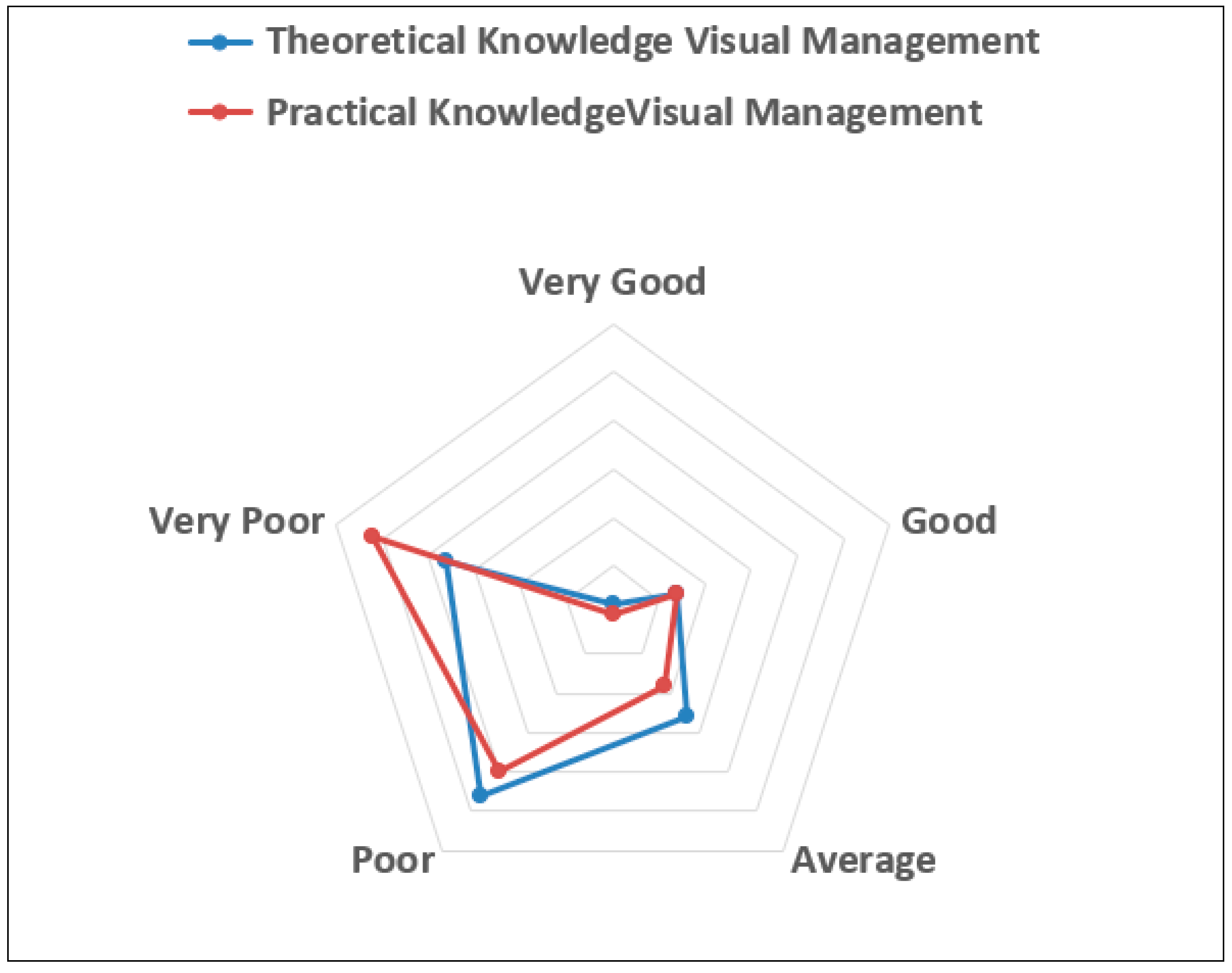 Systems 11 00517 g0a5