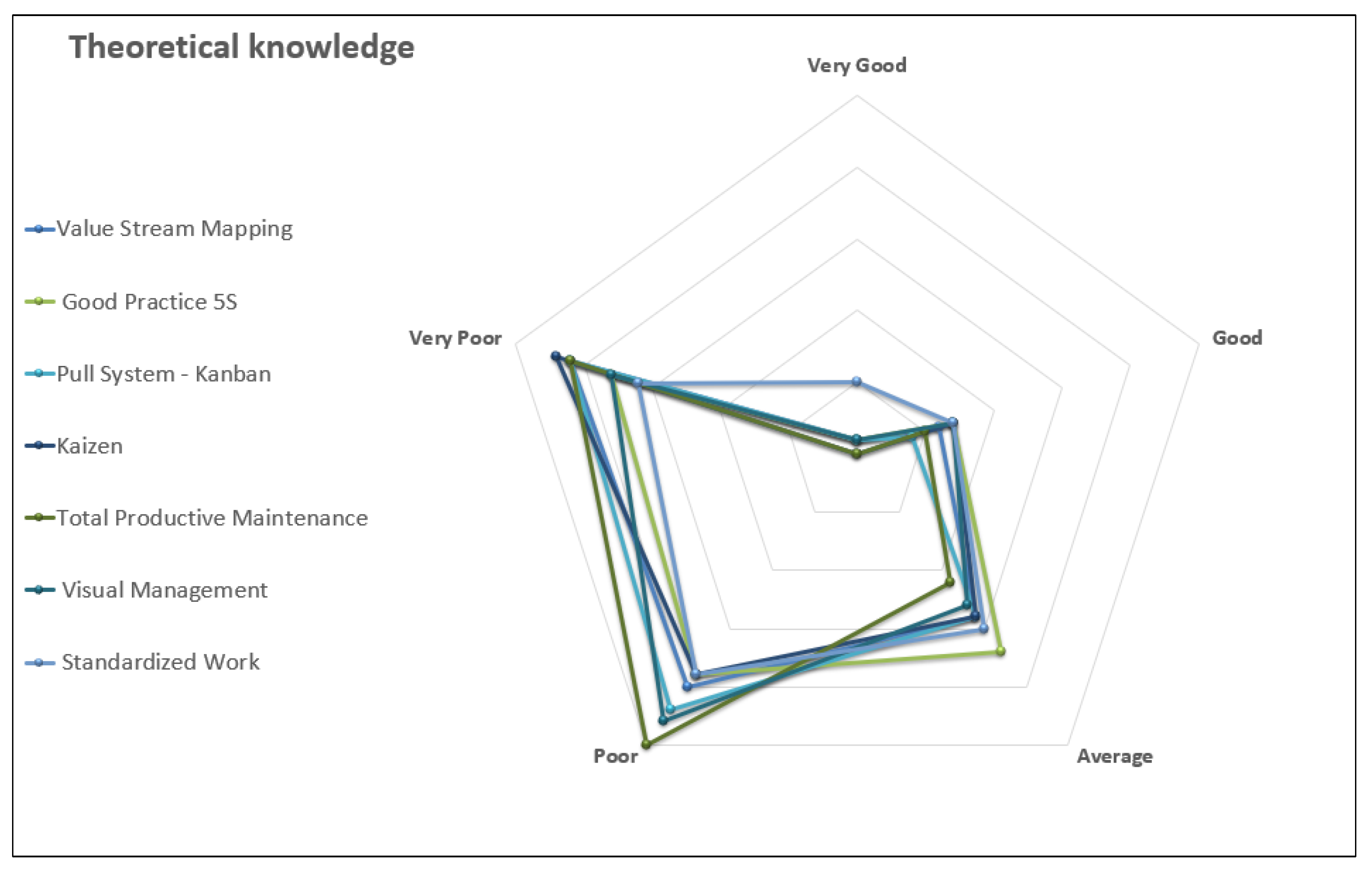Systems 11 00517 g0a6