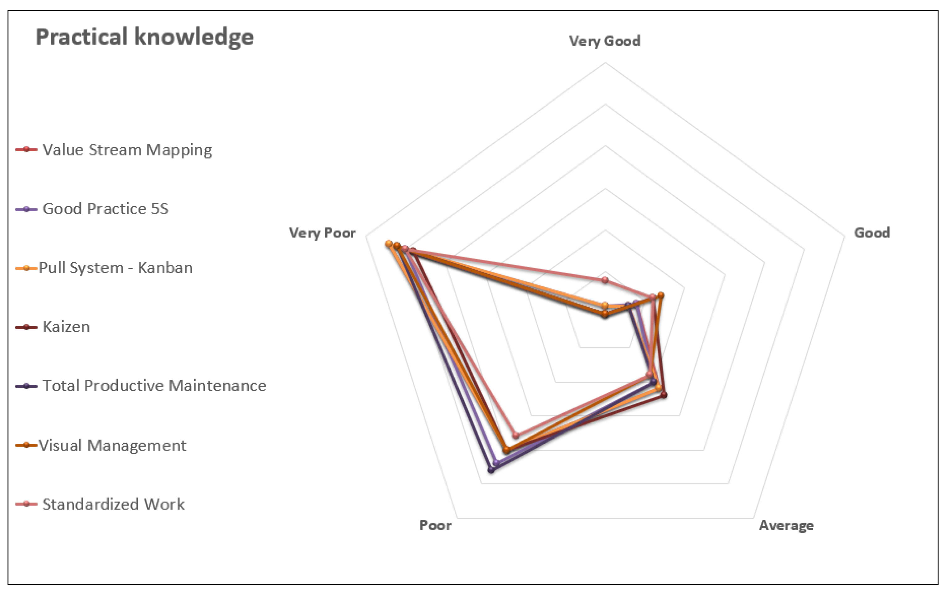 Systems 11 00517 g0a7