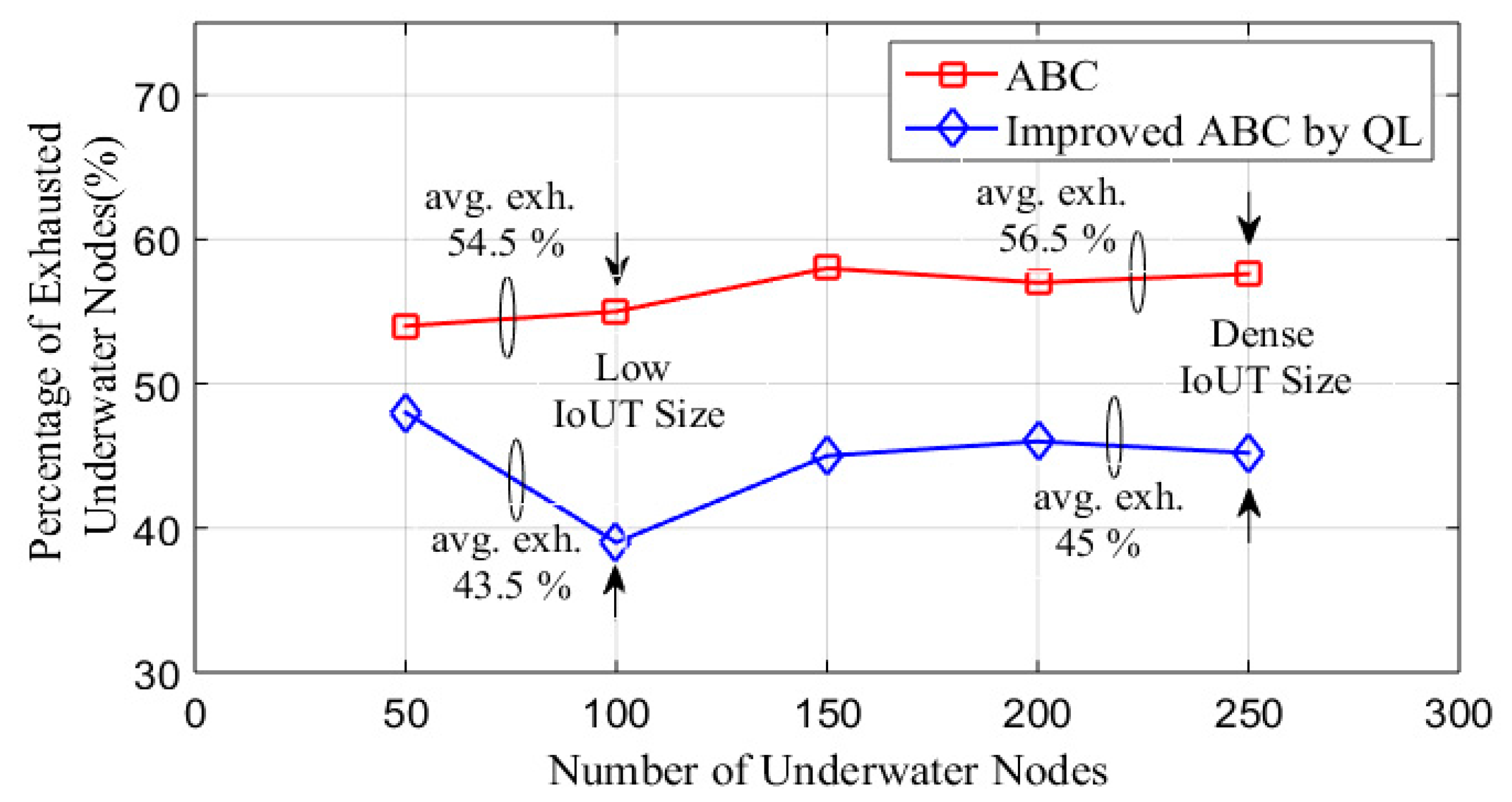 Systems 11 00529 g008
