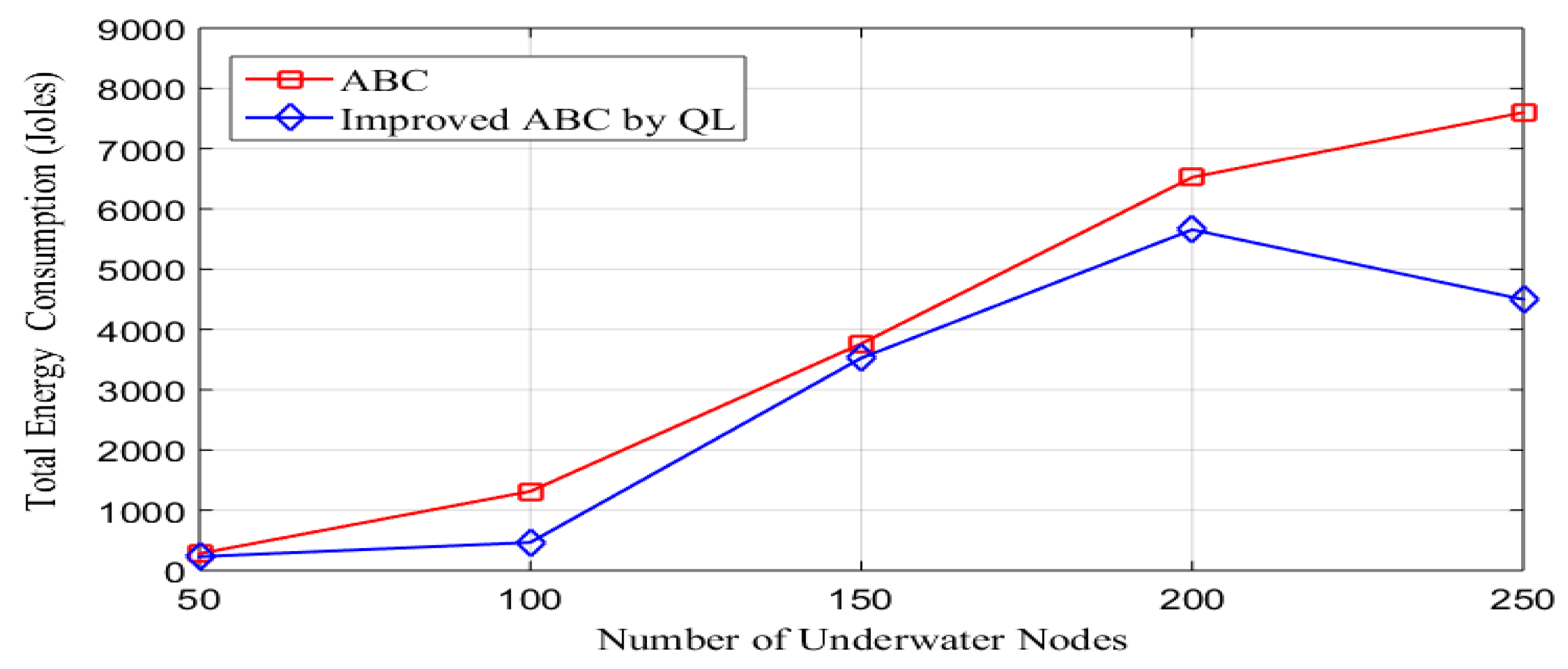 Systems 11 00529 g010