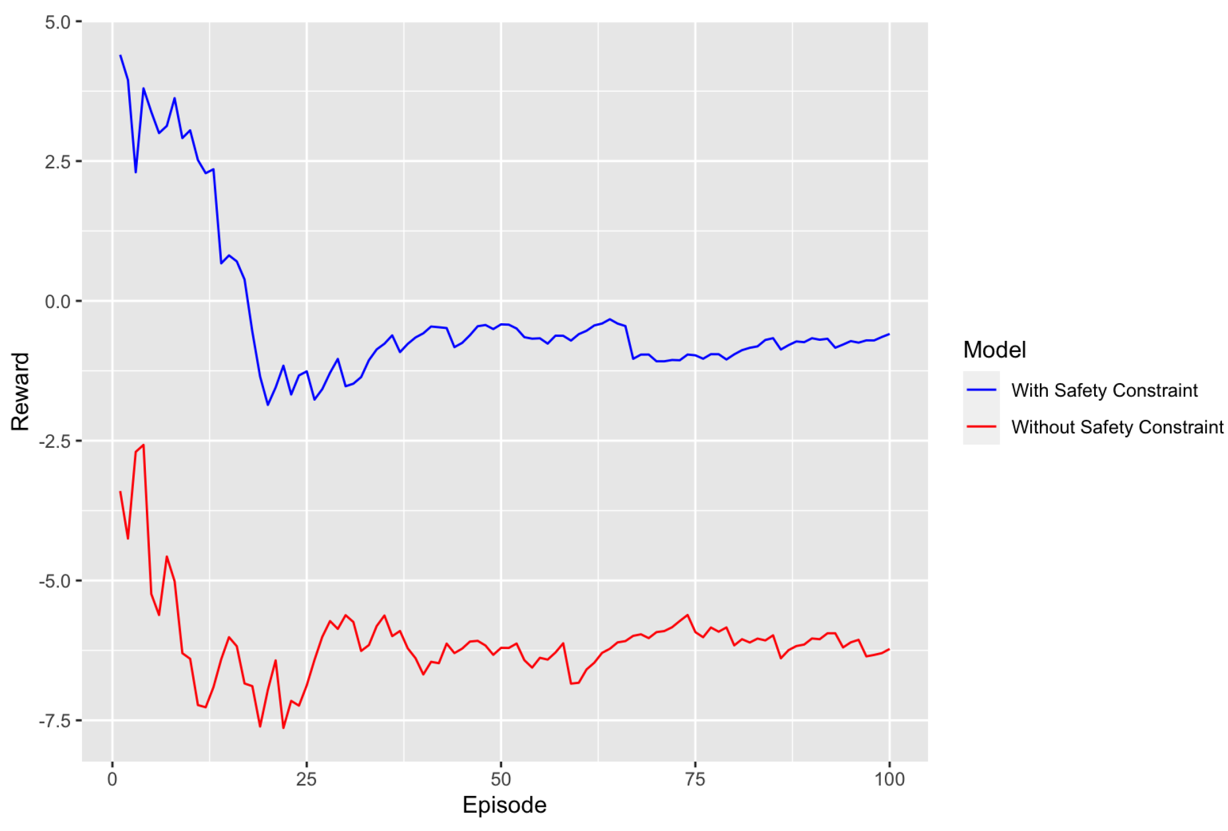 Systems 11 00535 g003