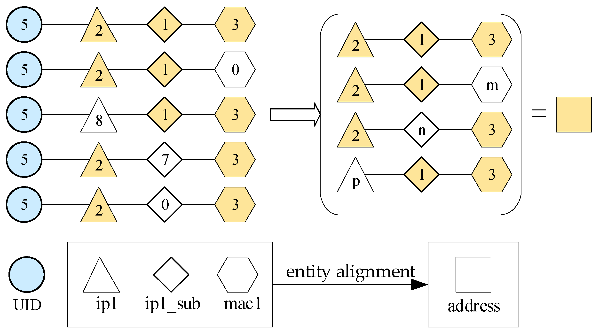 Systems 11 00539 g003