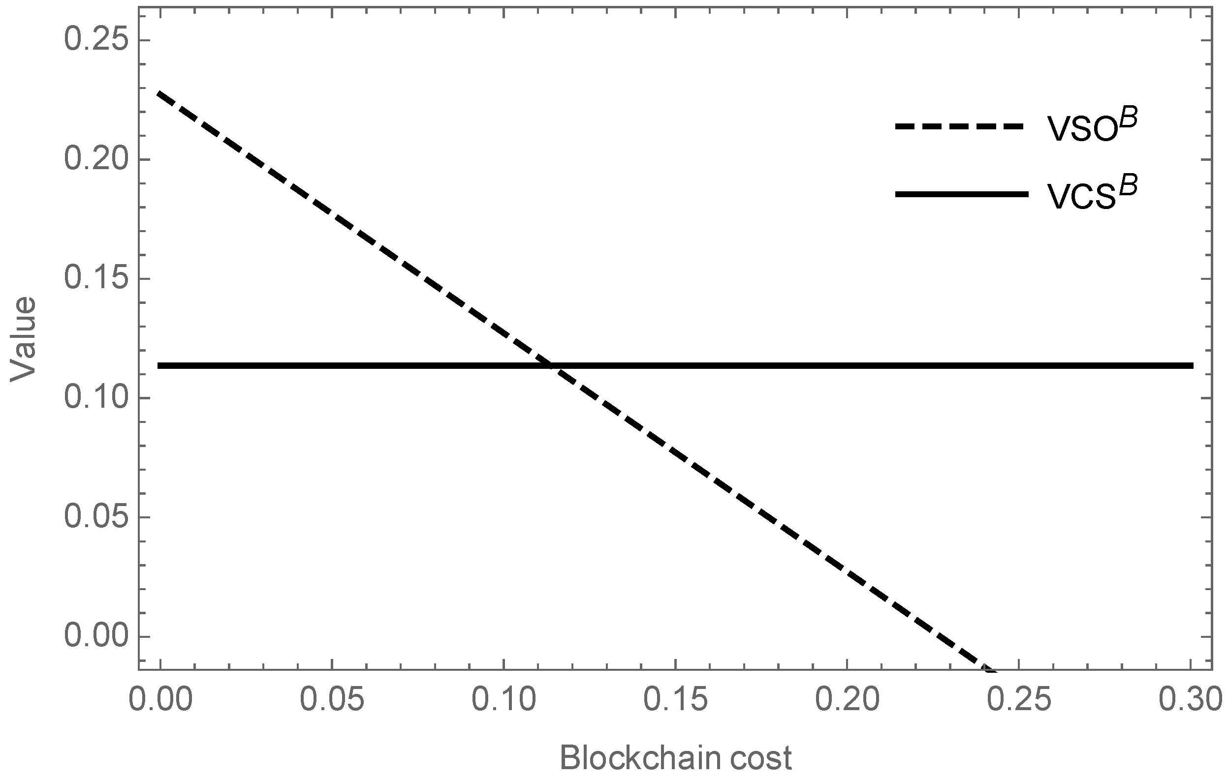 Systems 11 00550 g002 Systems 11 00550 g002