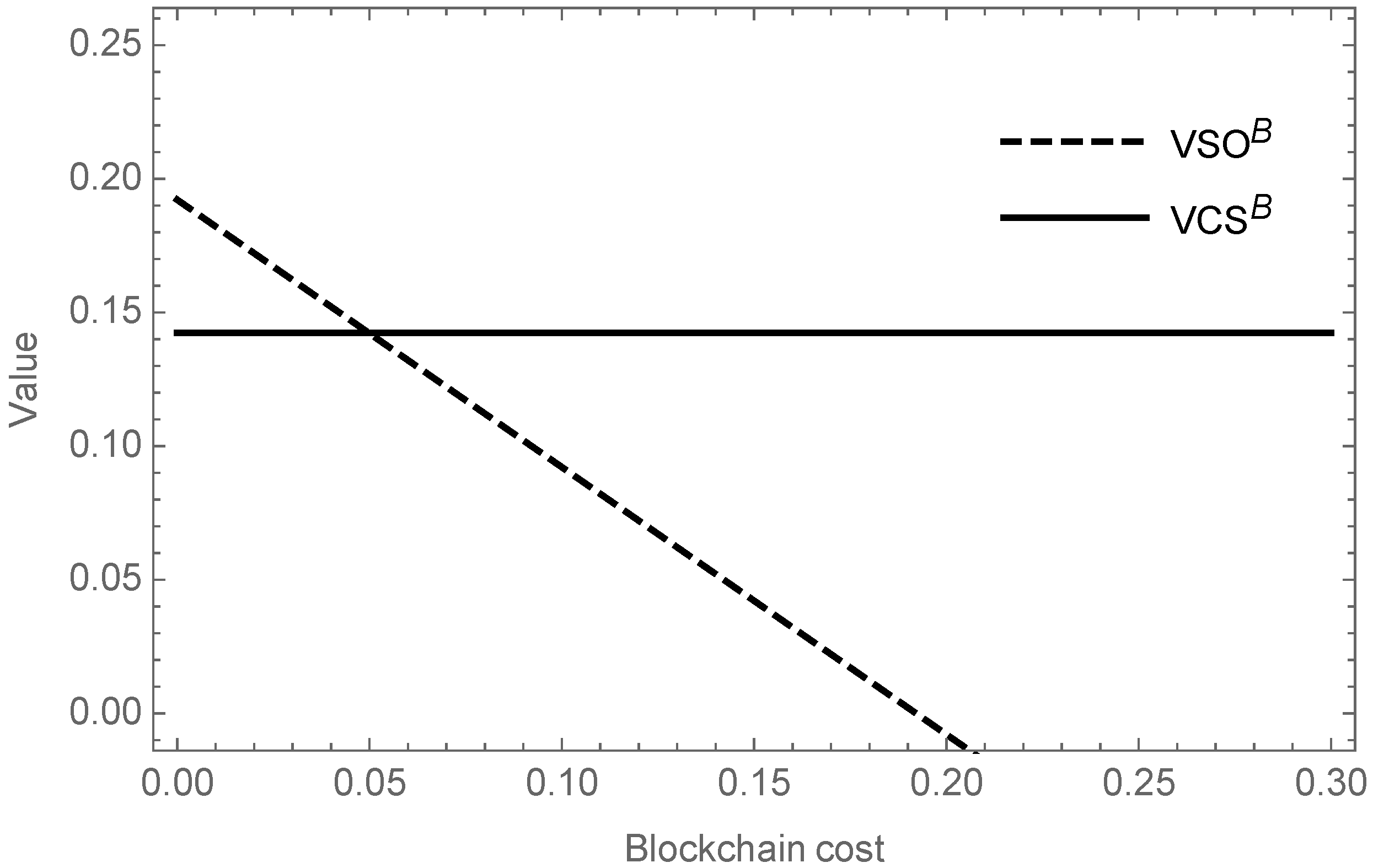 Systems 11 00550 g003 Systems 11 00550 g003