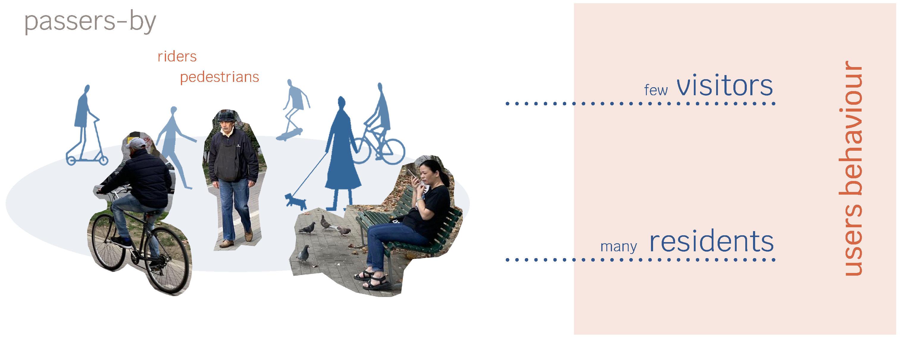 Systems 11 00552 g002