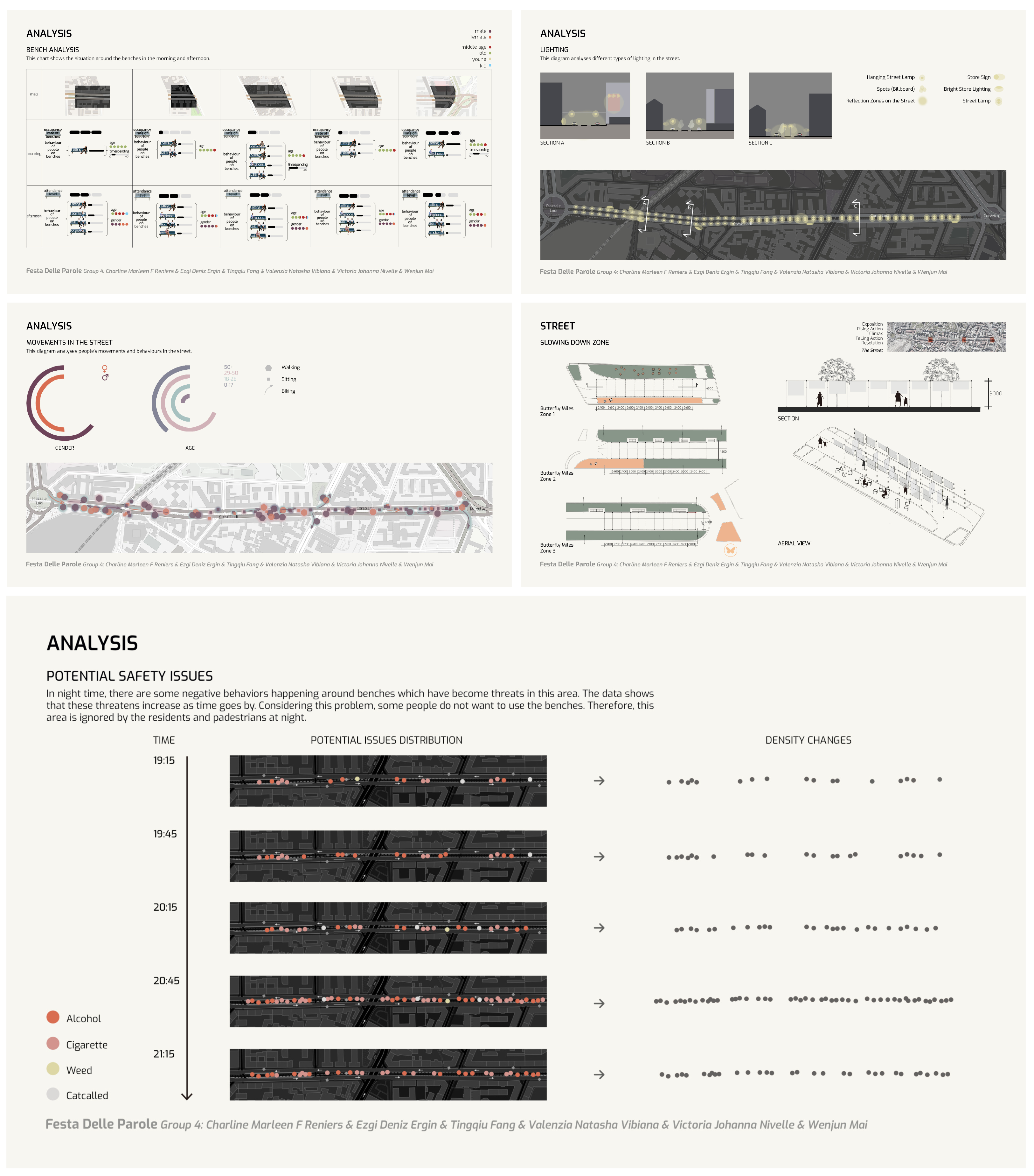 Systems 11 00552 g003