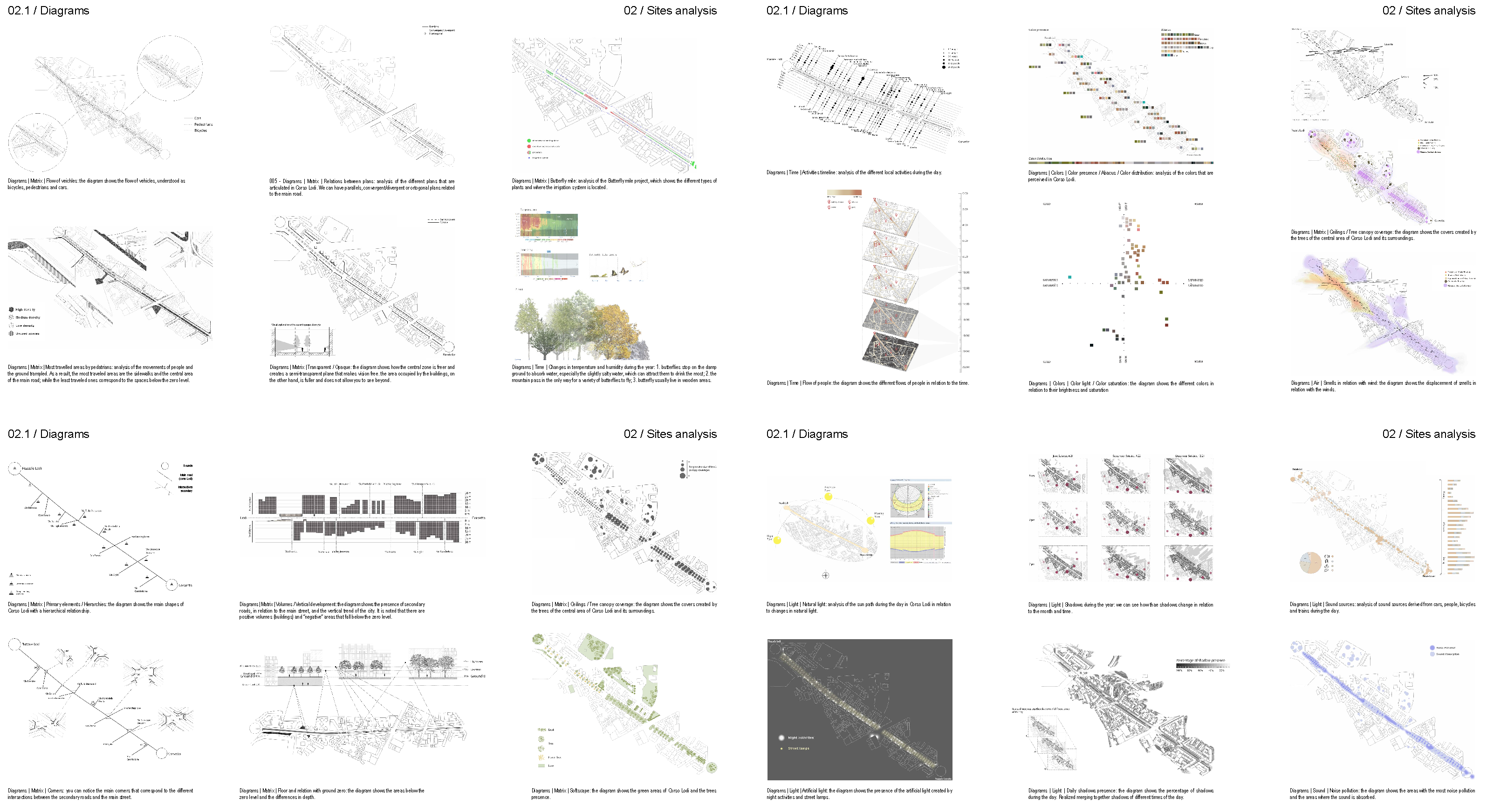 Systems 11 00552 g004