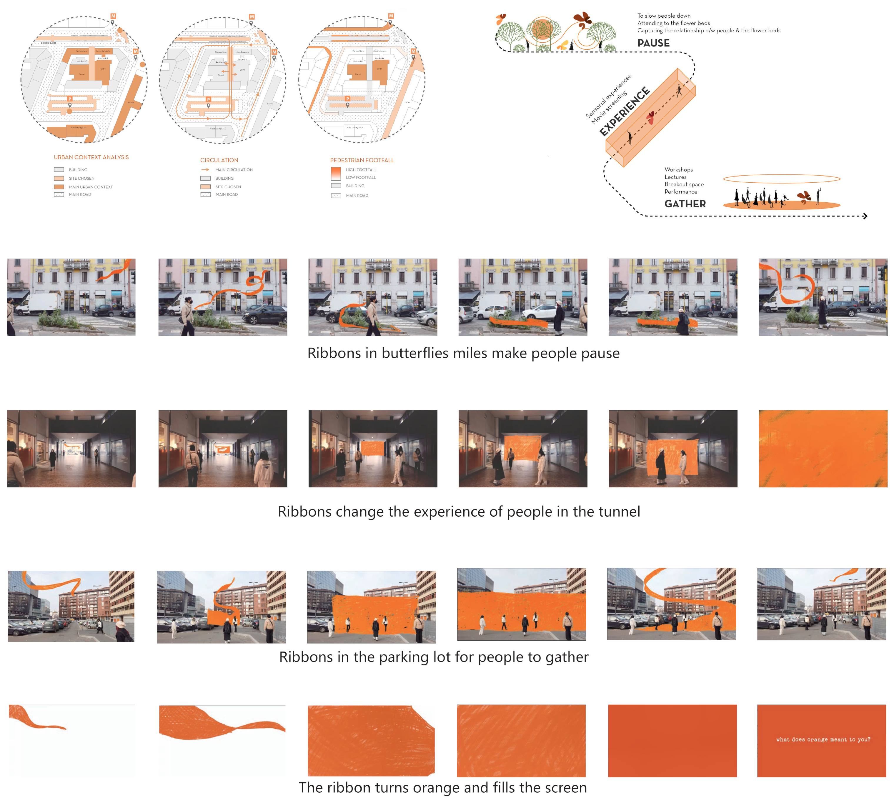 Systems 11 00552 g005