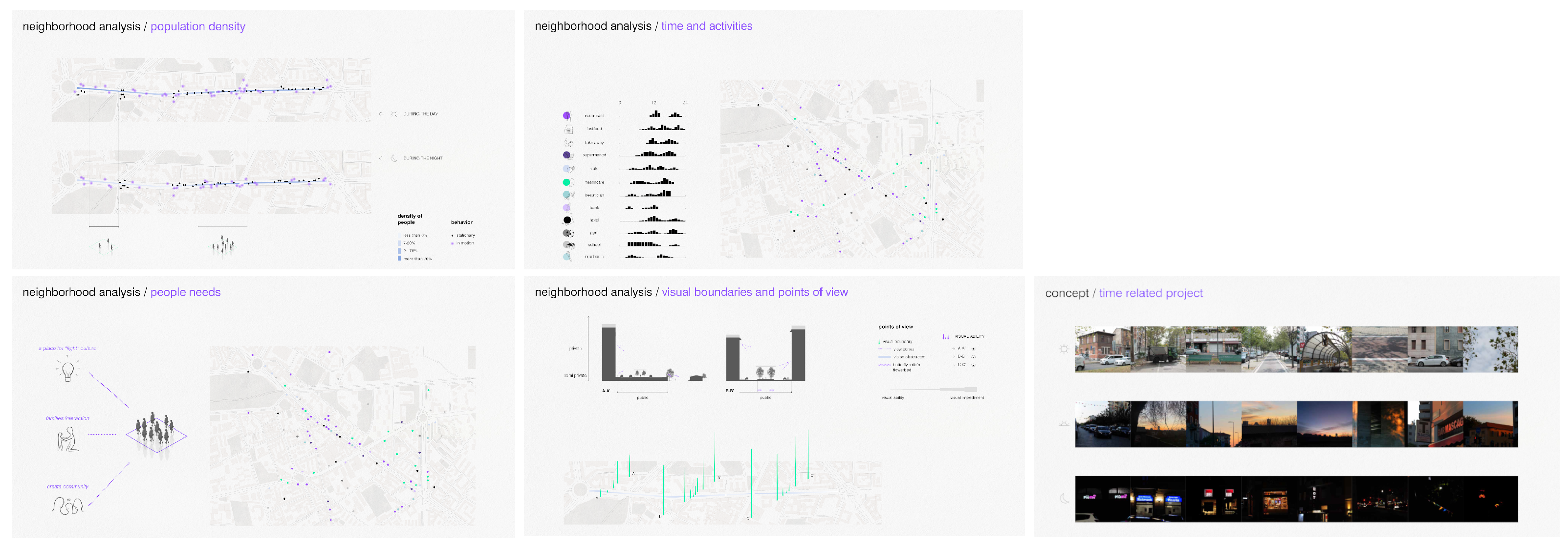 Systems 11 00552 g006