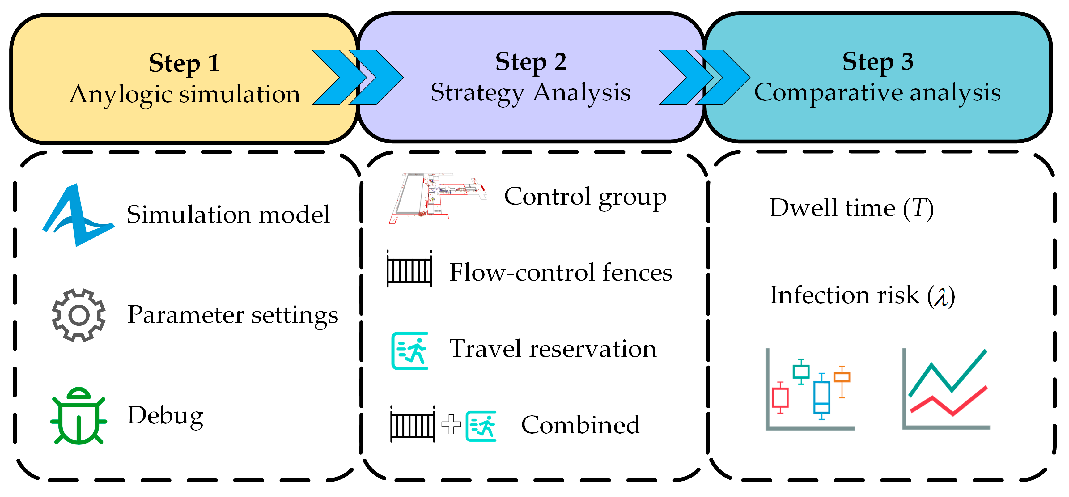 Systems 11 00555 g001