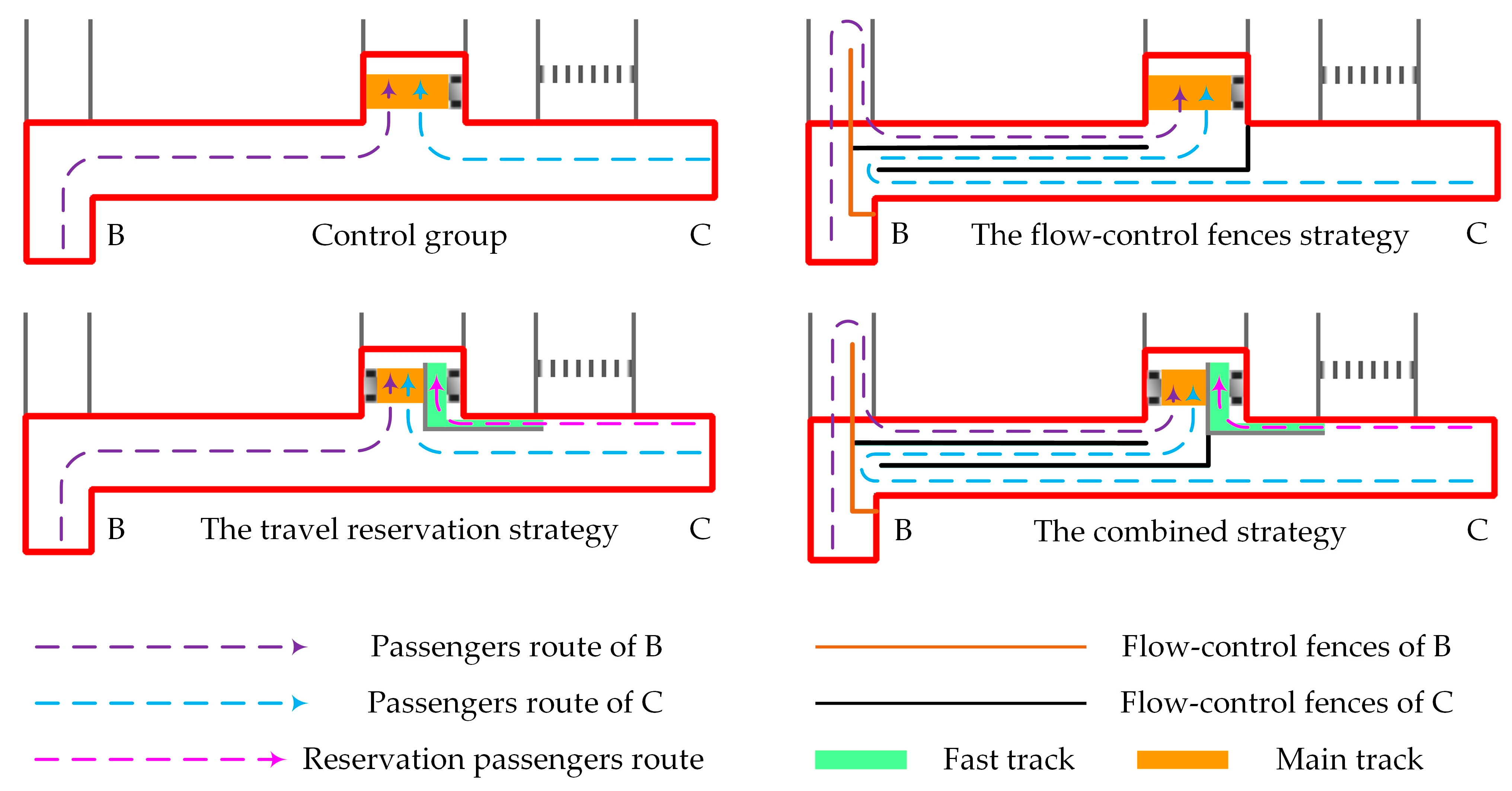 Systems 11 00555 g003