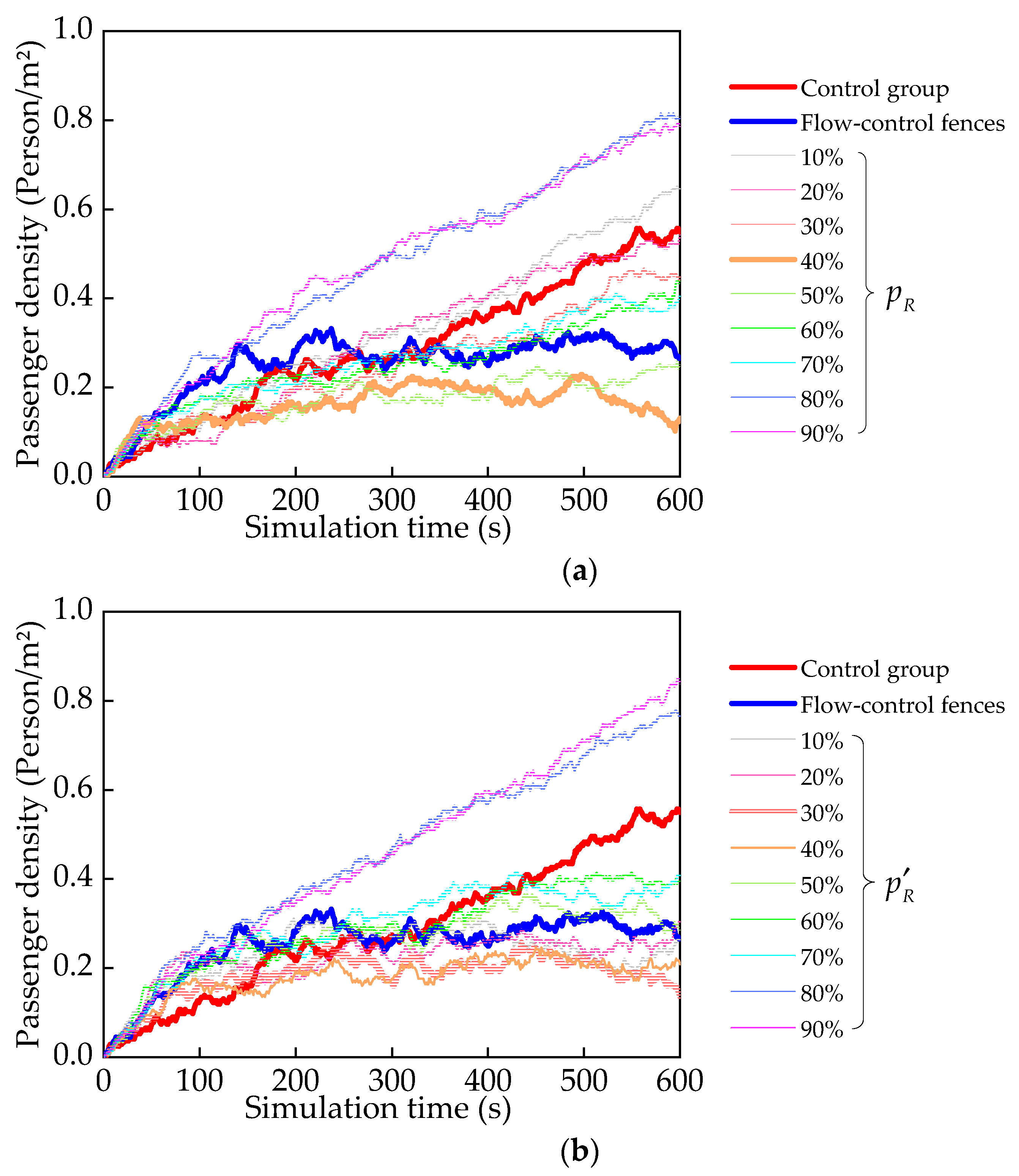 Systems 11 00555 g004