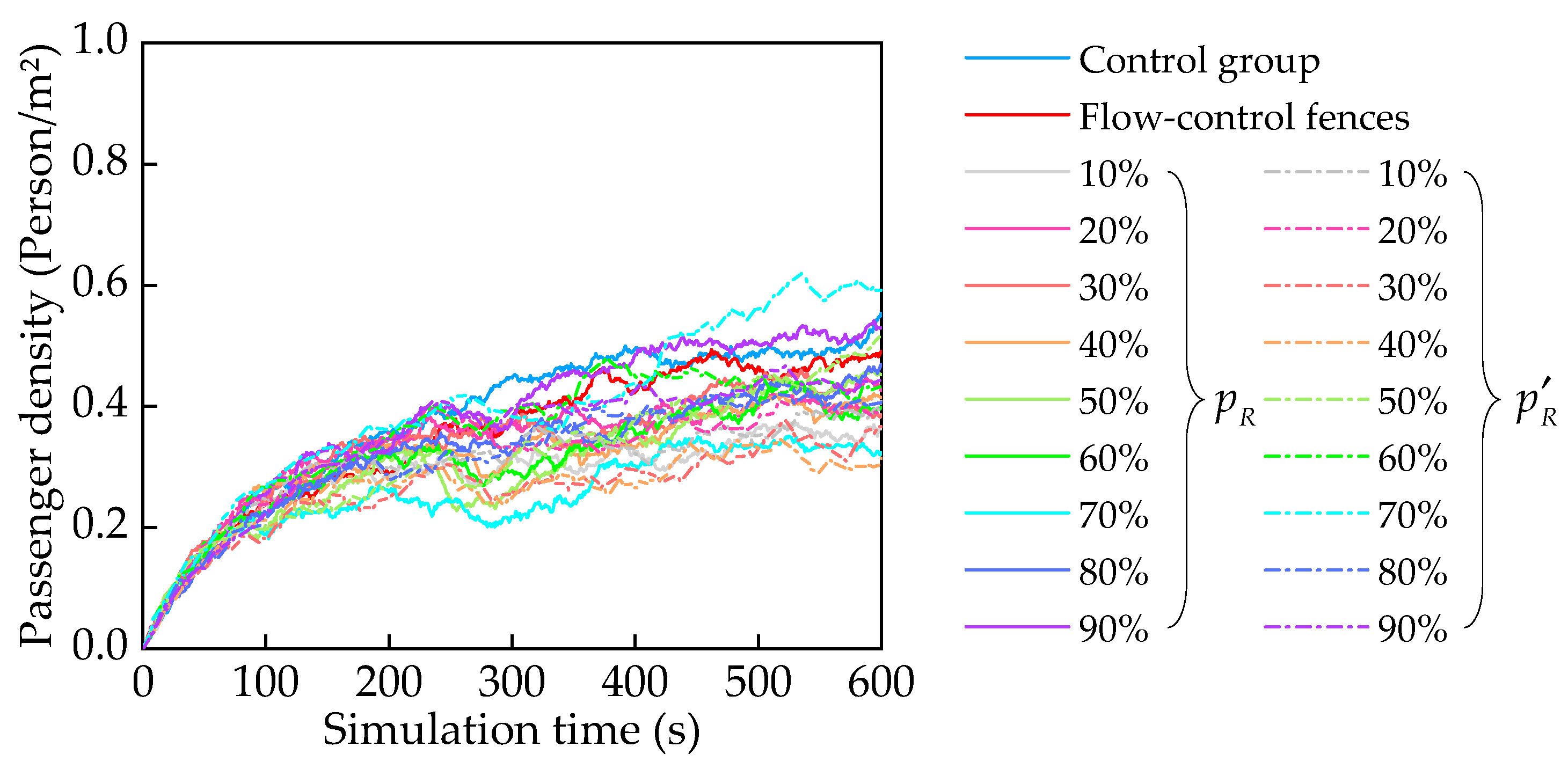 Systems 11 00555 g008