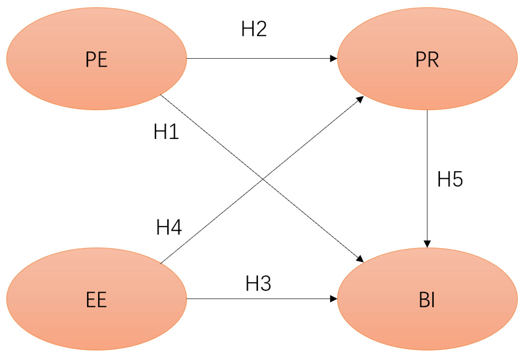 Systems 11 00559 g001