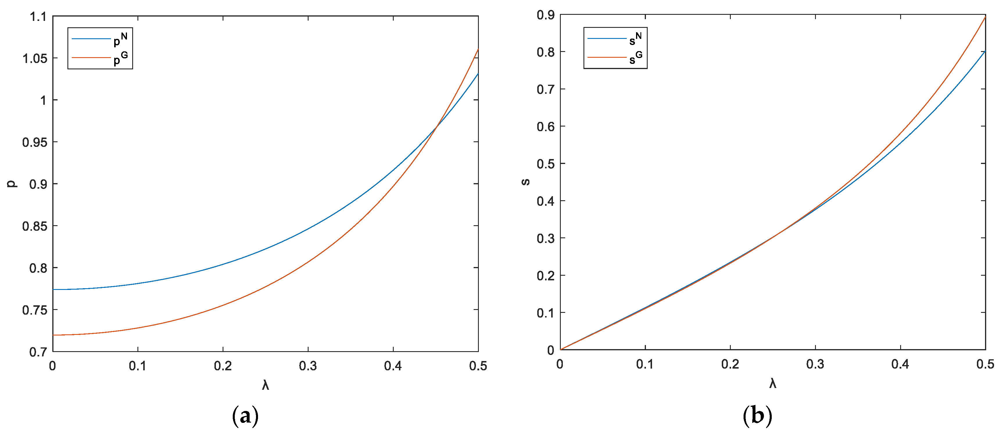 Systems 11 00562 g004
