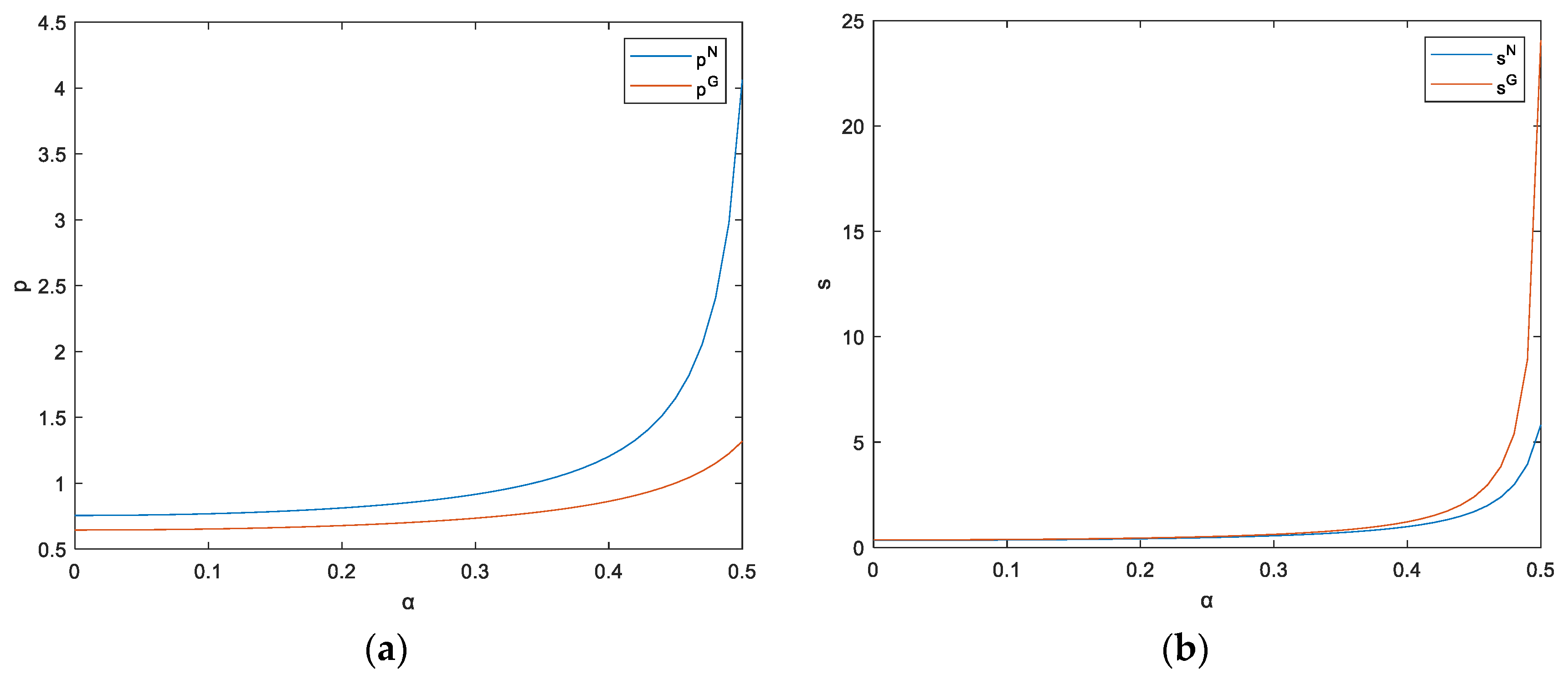 Systems 11 00562 g008