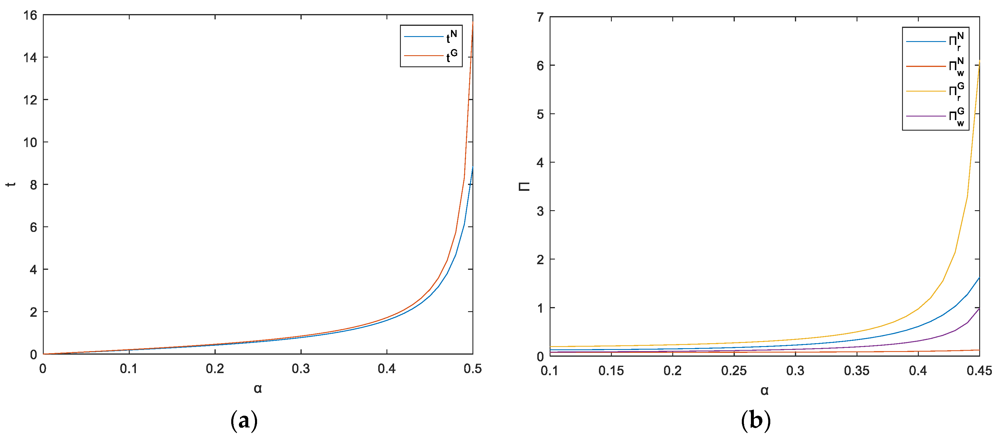 Systems 11 00562 g009
