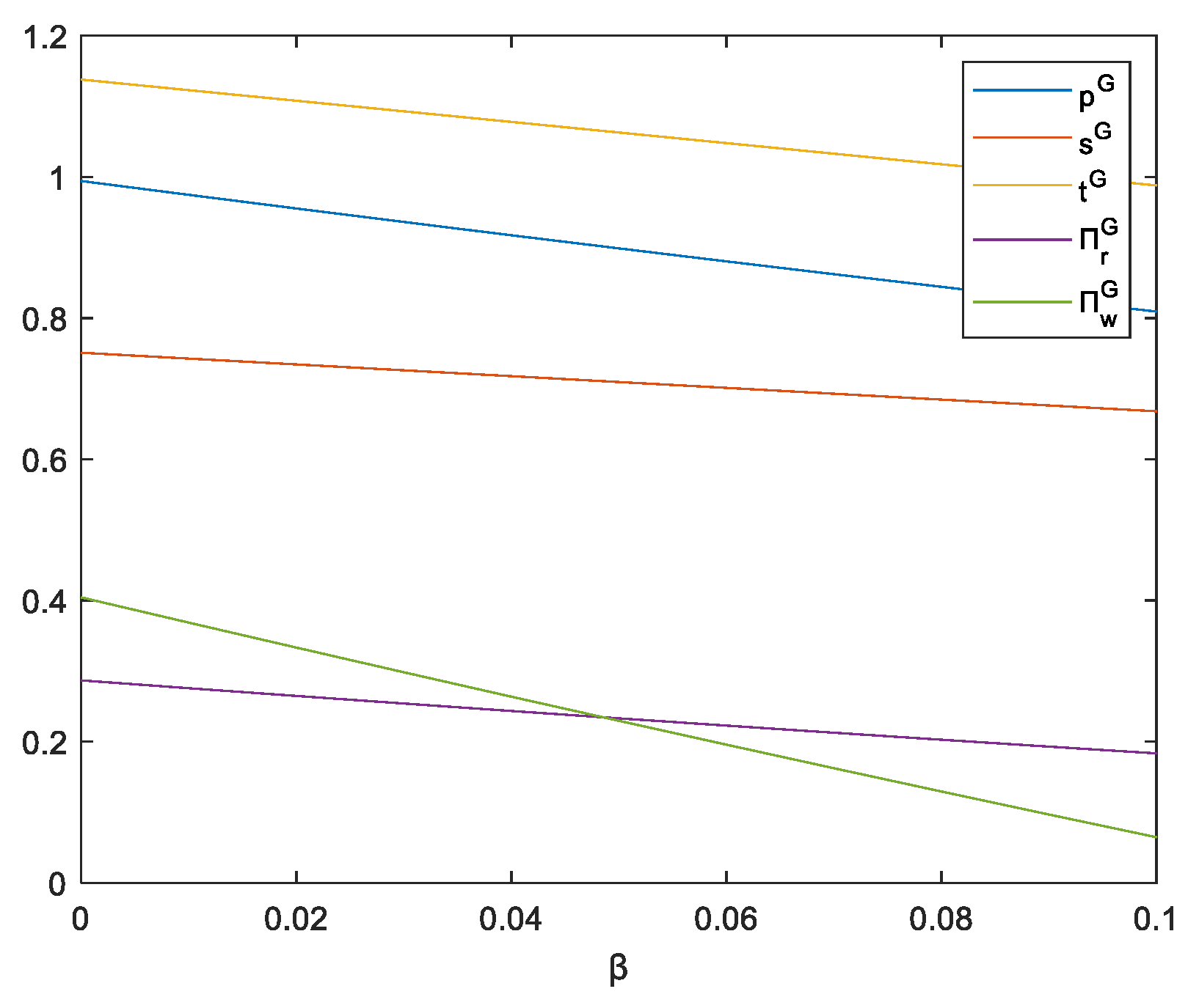Systems 11 00562 g012