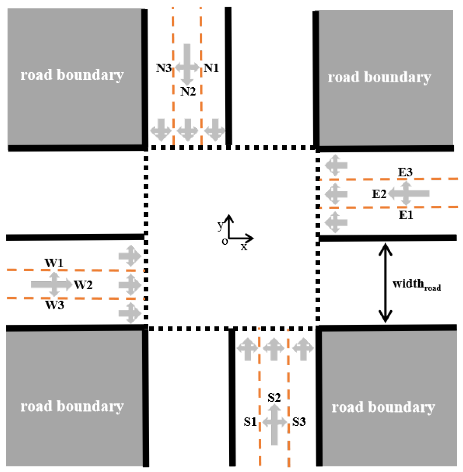 Systems 11 00564 g002