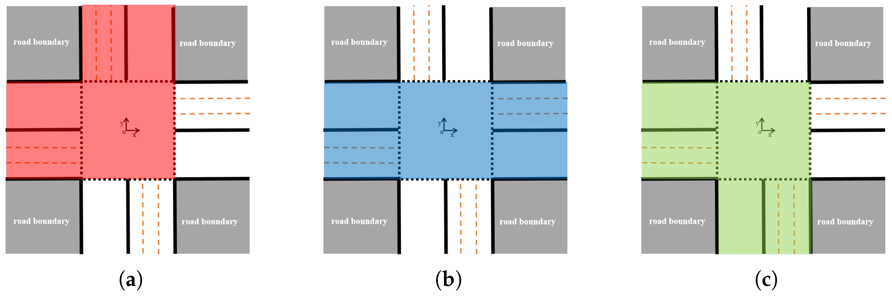 Systems 11 00564 g003