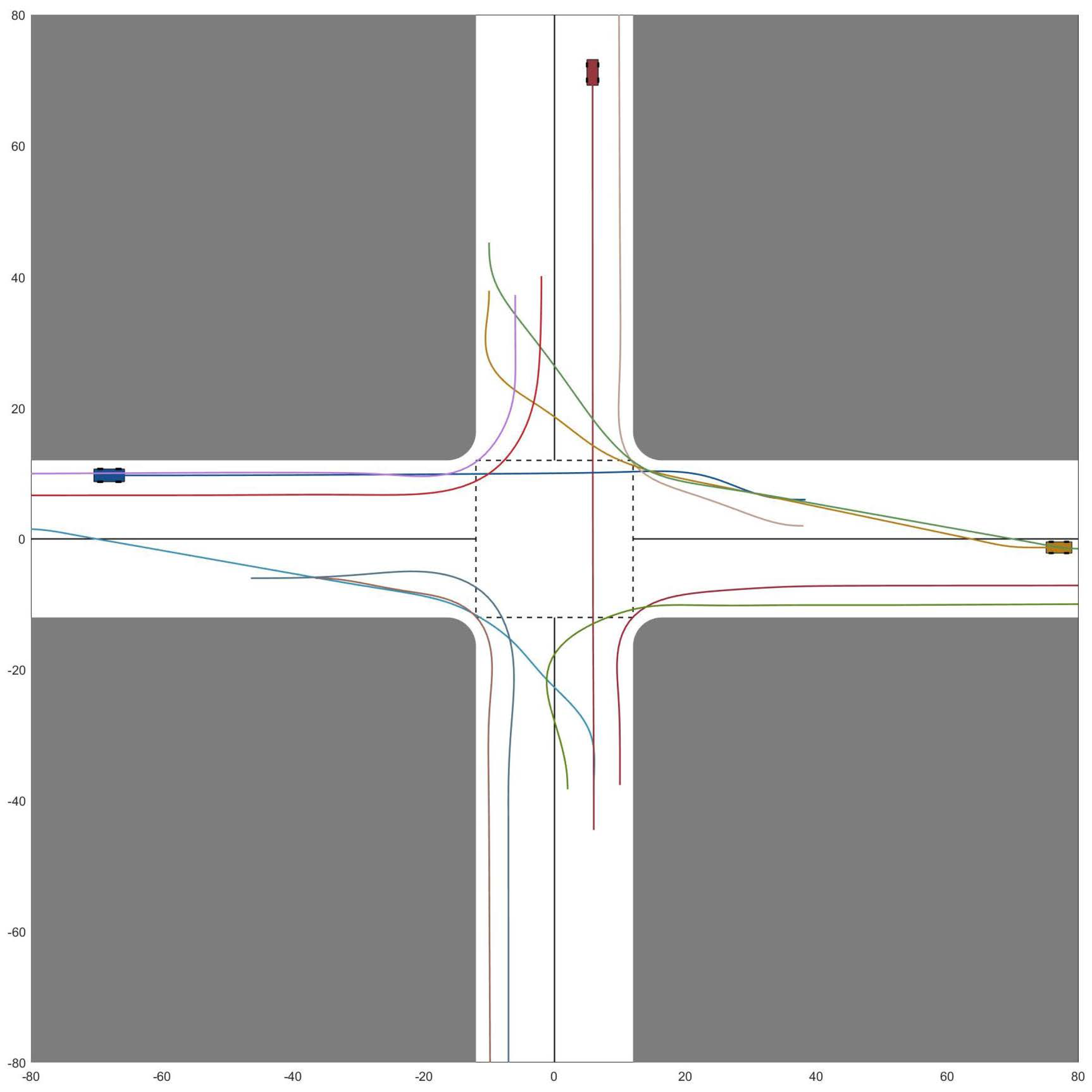 Systems 11 00564 g008