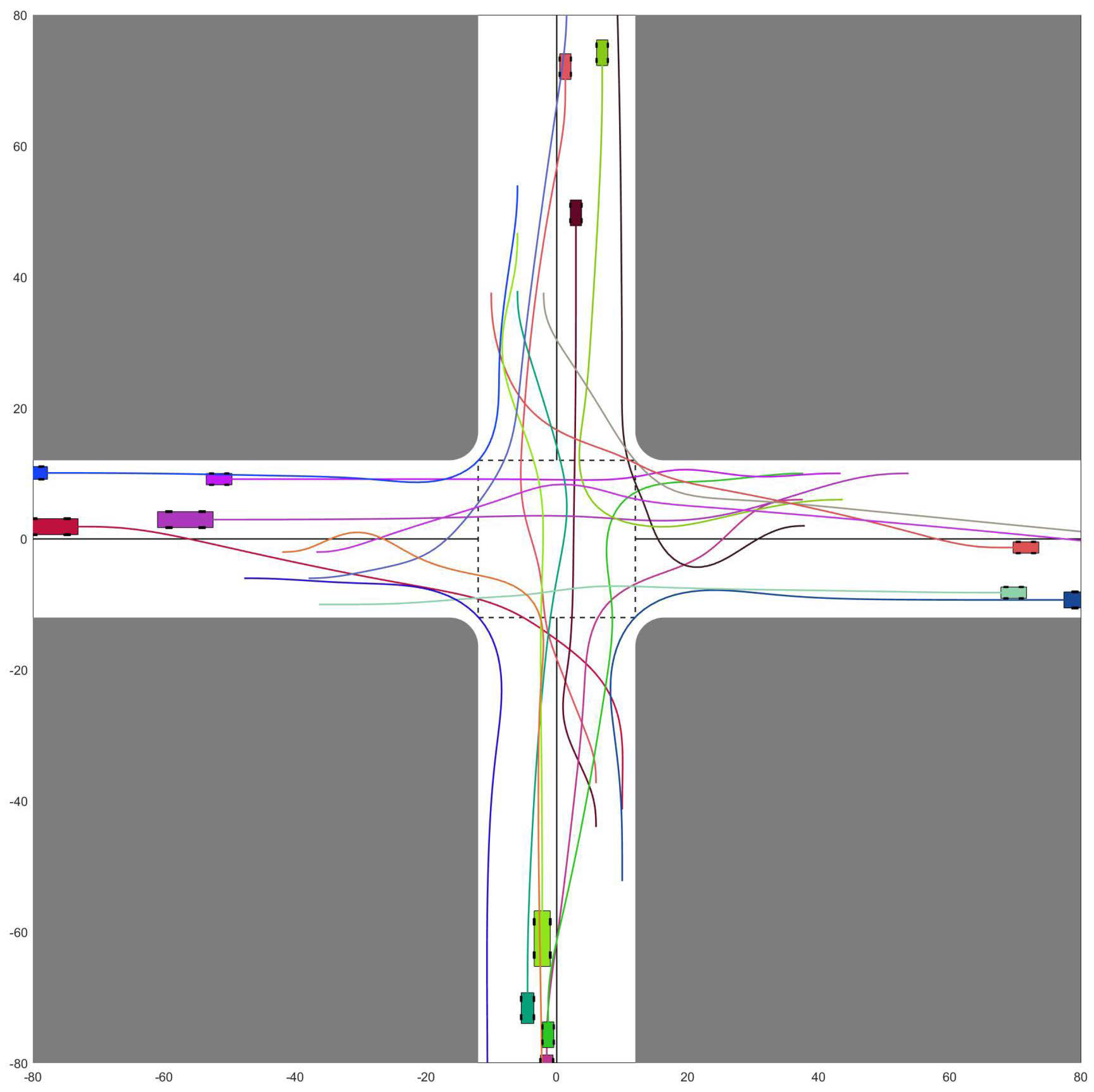 Systems 11 00564 g010