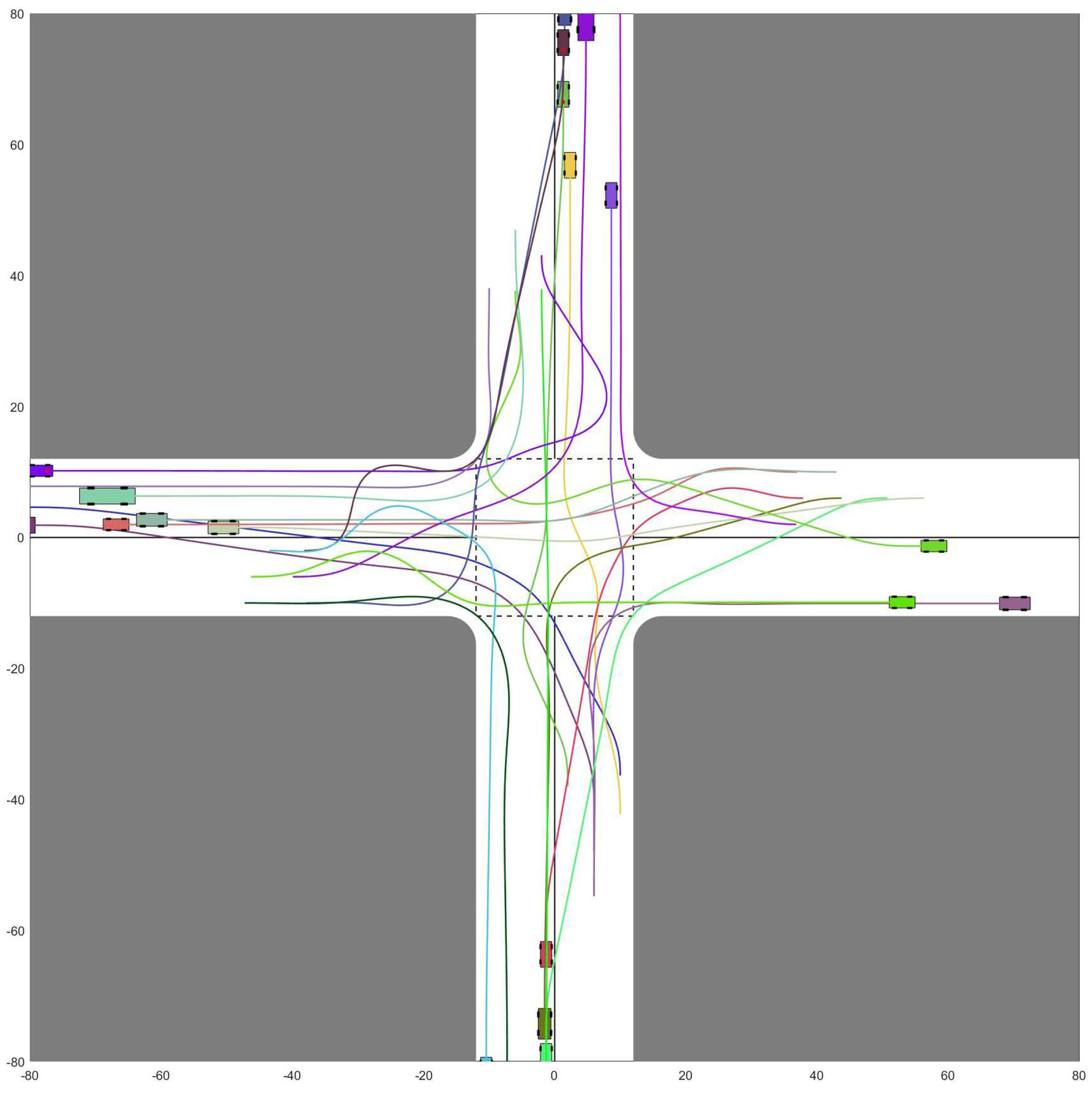 Systems 11 00564 g011