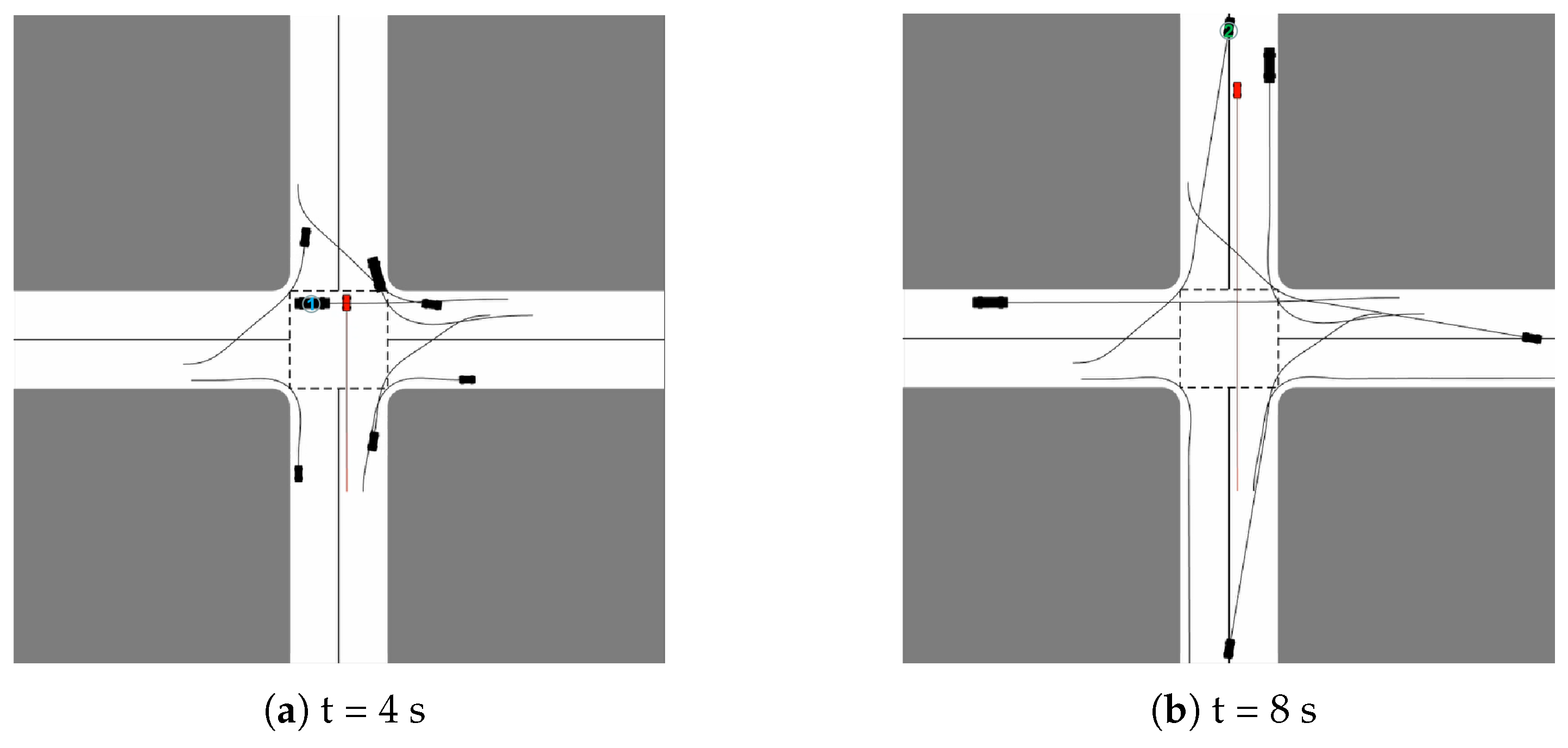 Systems 11 00564 g012a