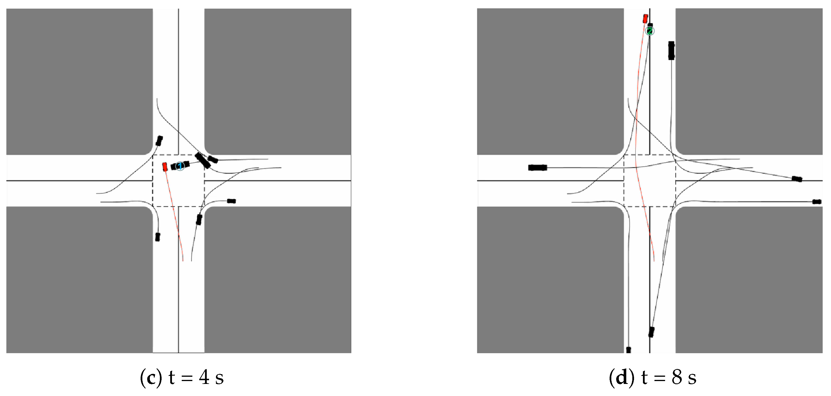 Systems 11 00564 g012b