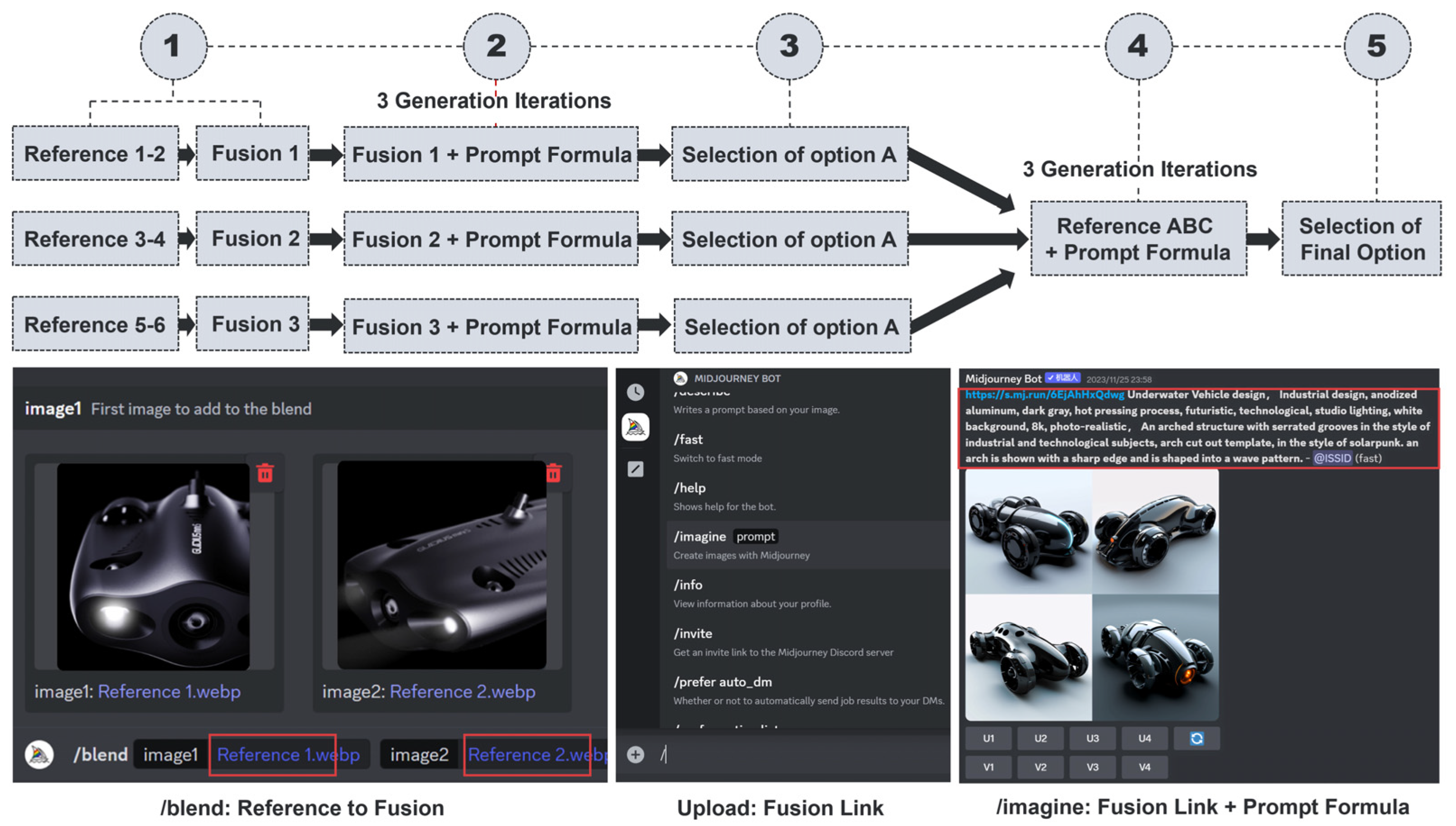 Systems 11 00566 g002