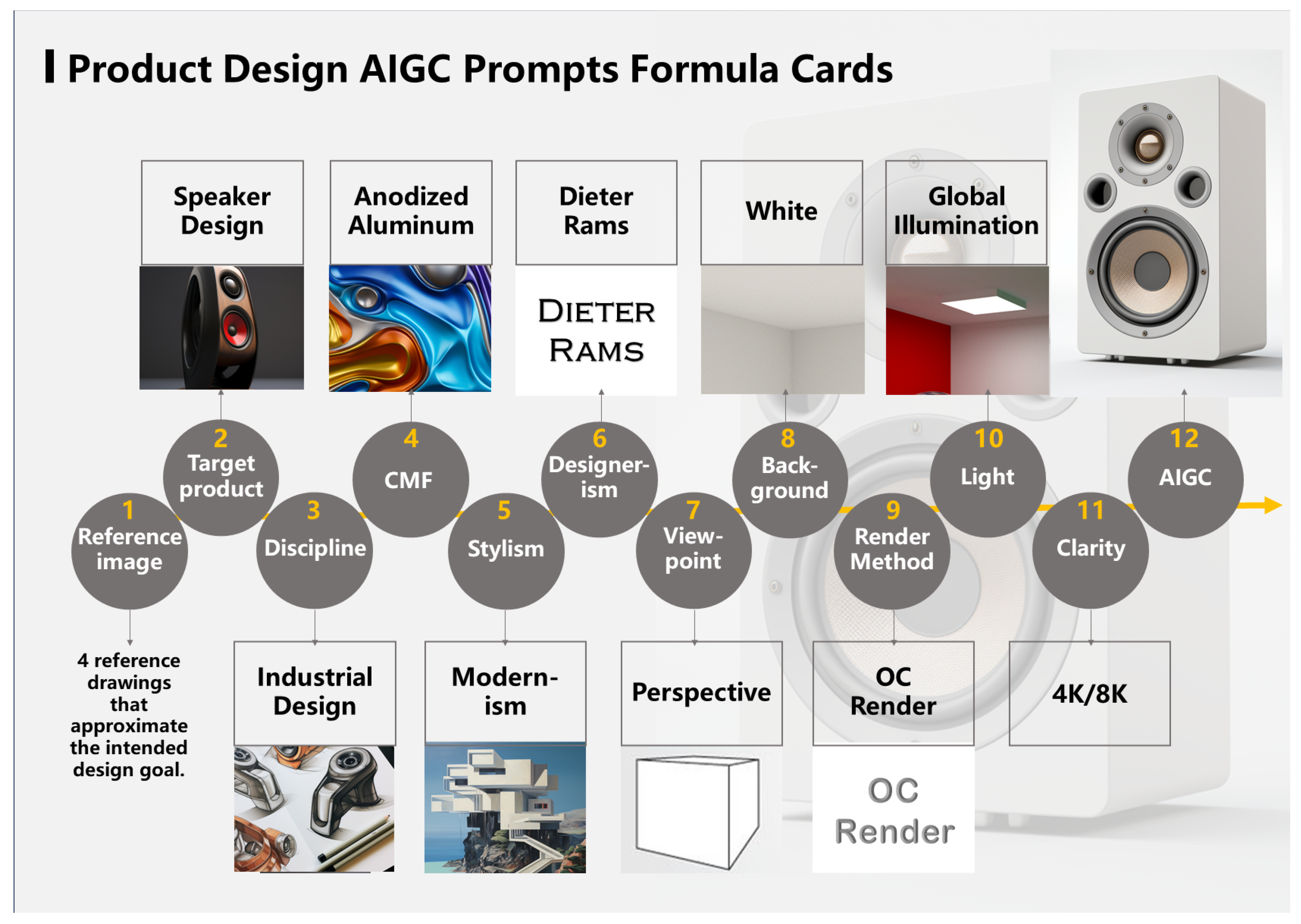 Systems 11 00566 g003
