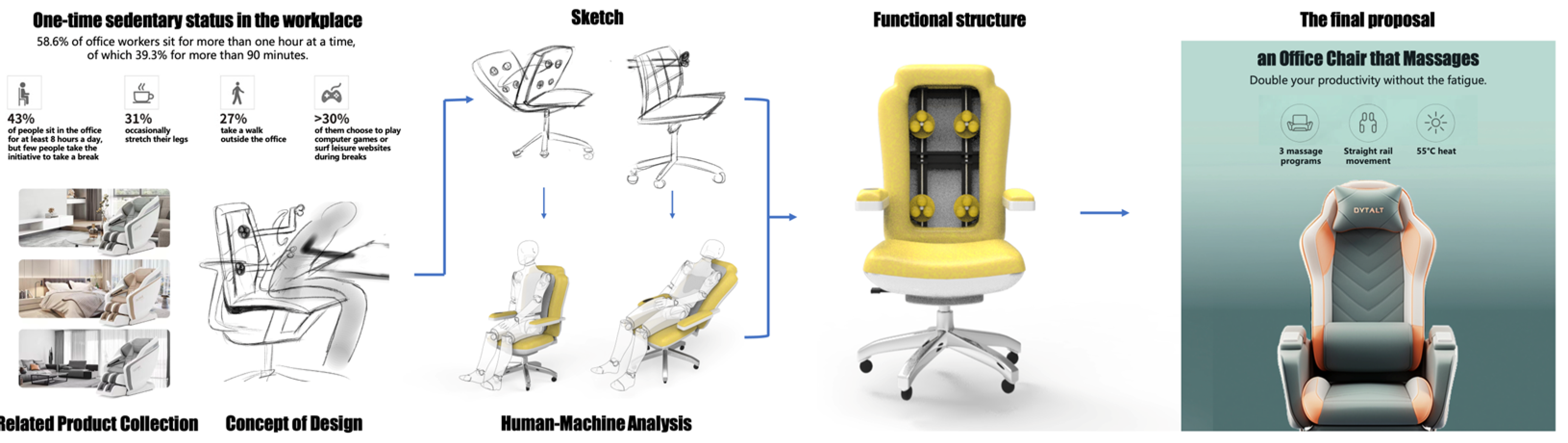 Systems 11 00566 g012